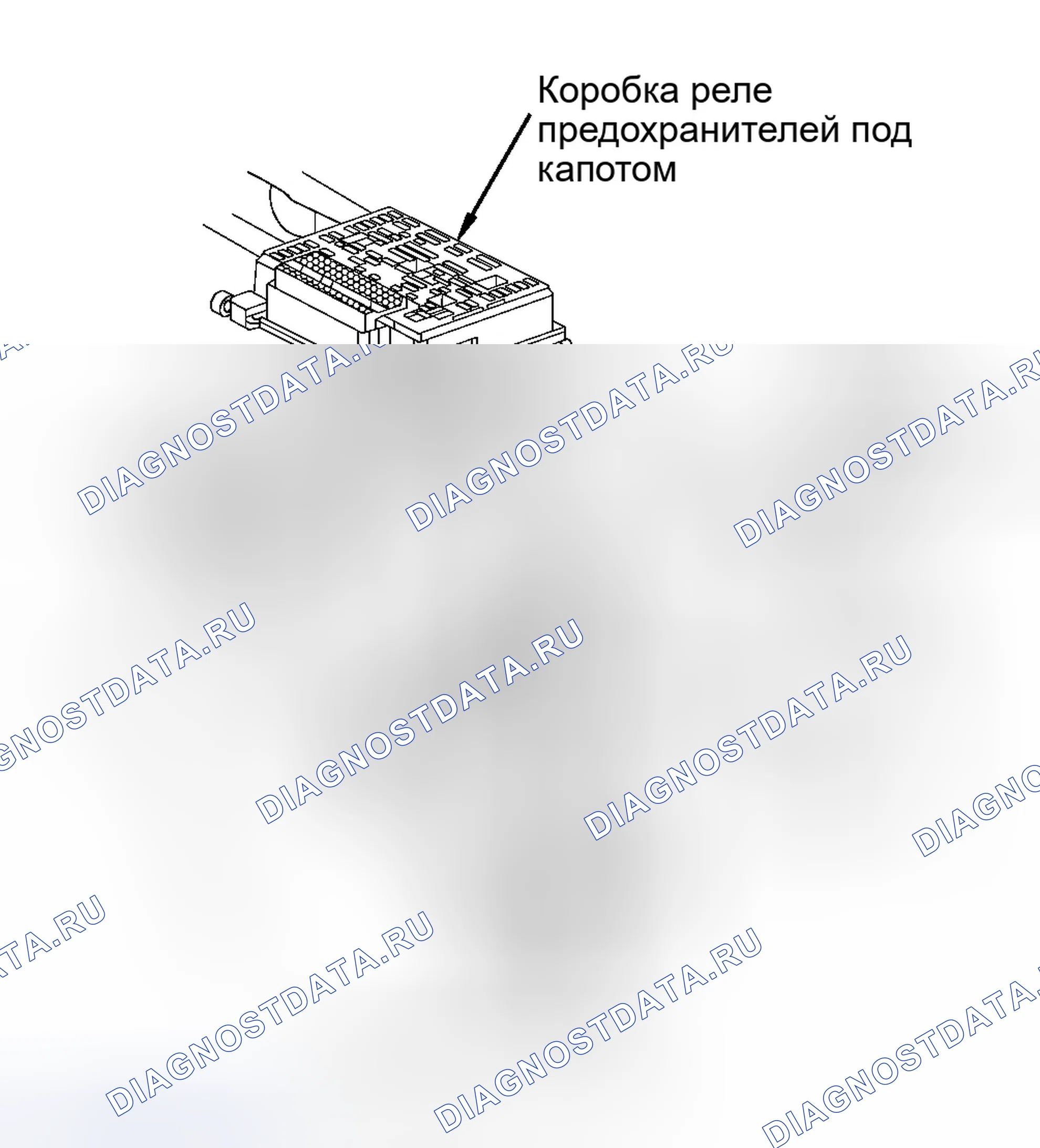 Рис. 59. GMC Yukon II