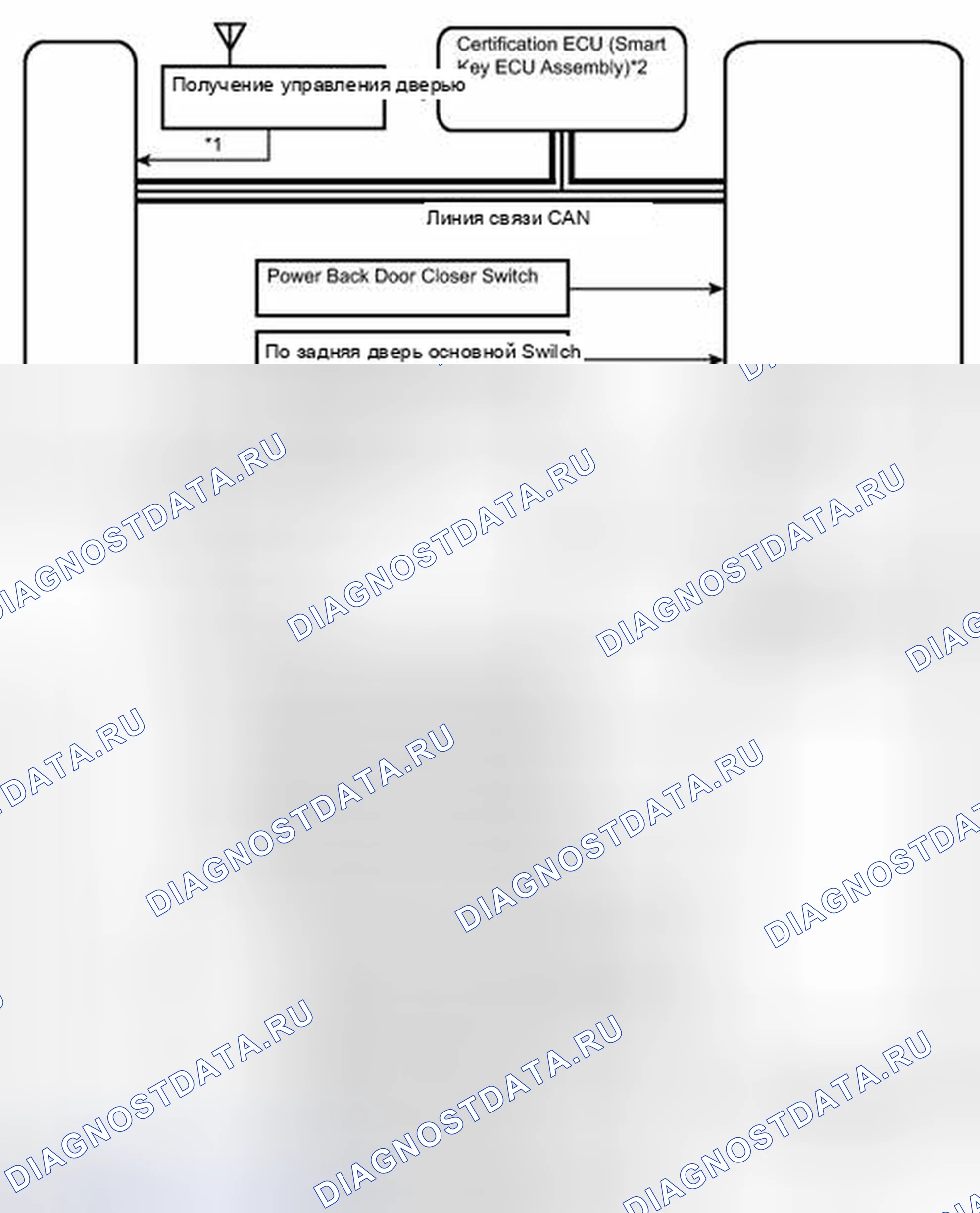 Рис. 6: СХЕМА СИСТЕМЫ [08 / 2013 -]. Toyota Venza I рестайлинг