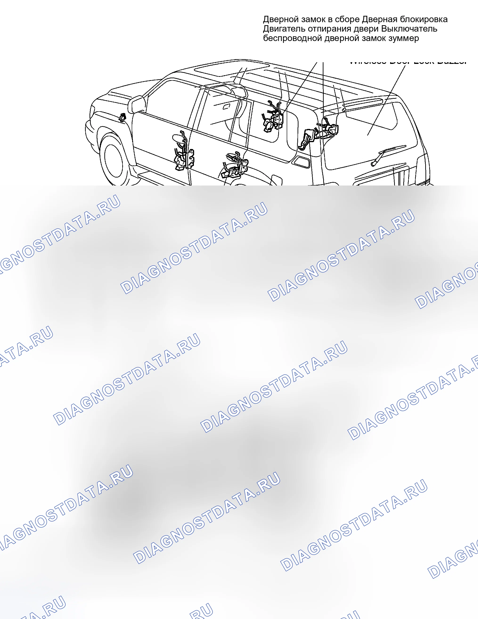 Рис. 145: РАСПОЛОЖЕНИЕ. Haval Xiaolong Max I