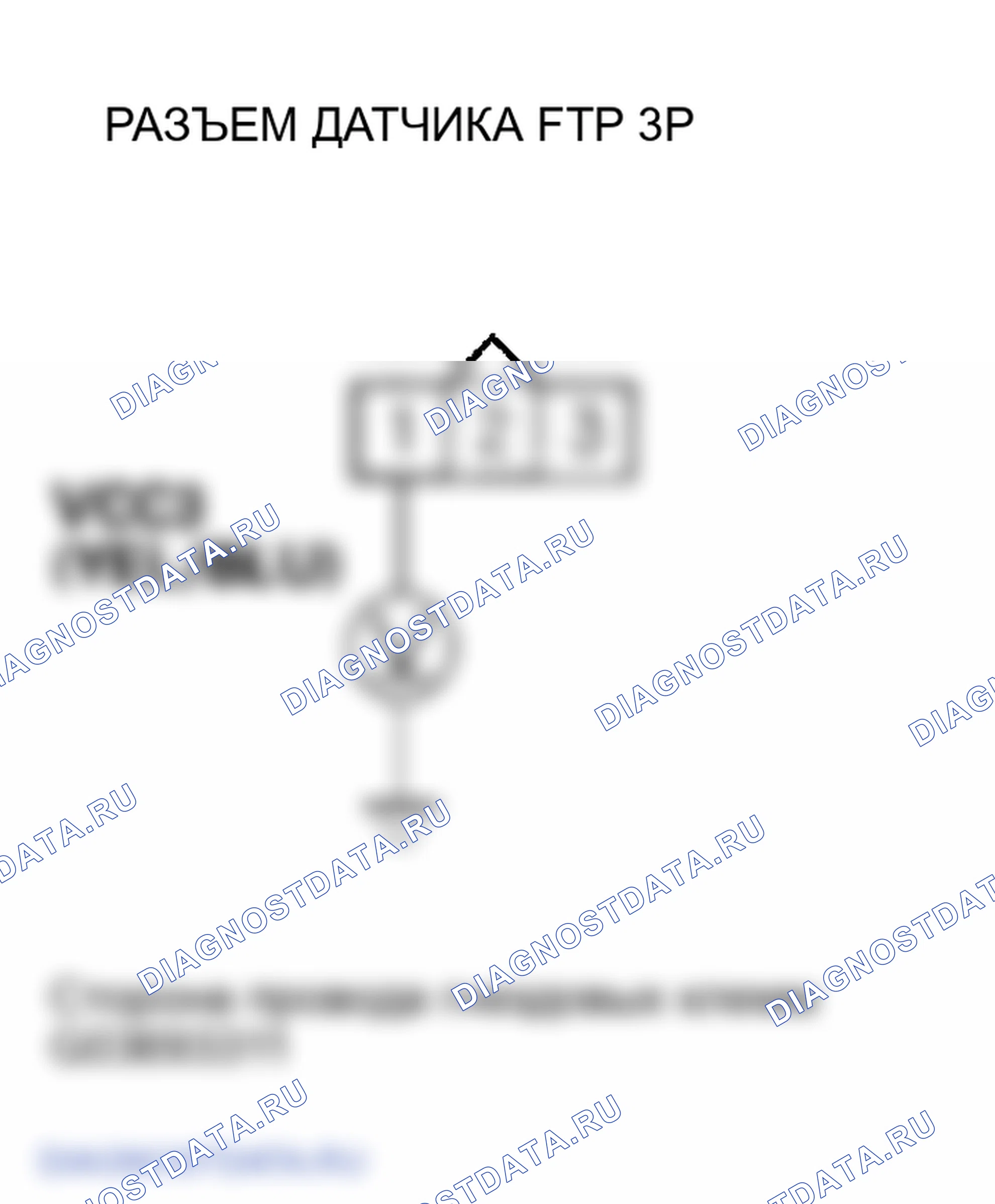 Рис. 11: P0452 расшифровка кода ошибки: низковольтная цепь датчика FTP. Honda S2000 AP2 рестайлинг