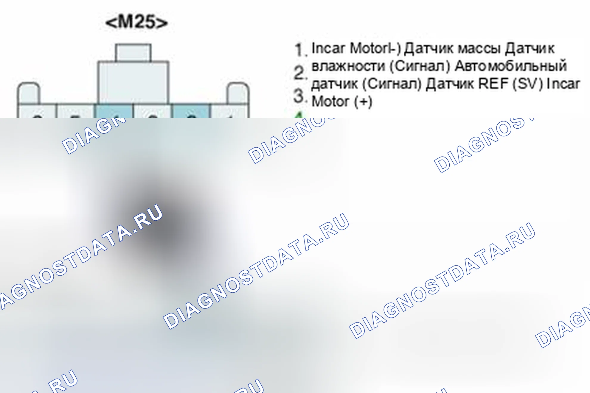 Рис. 96: Проверка сигнальной цепи. Hyundai Santa Fe II рестайлинг