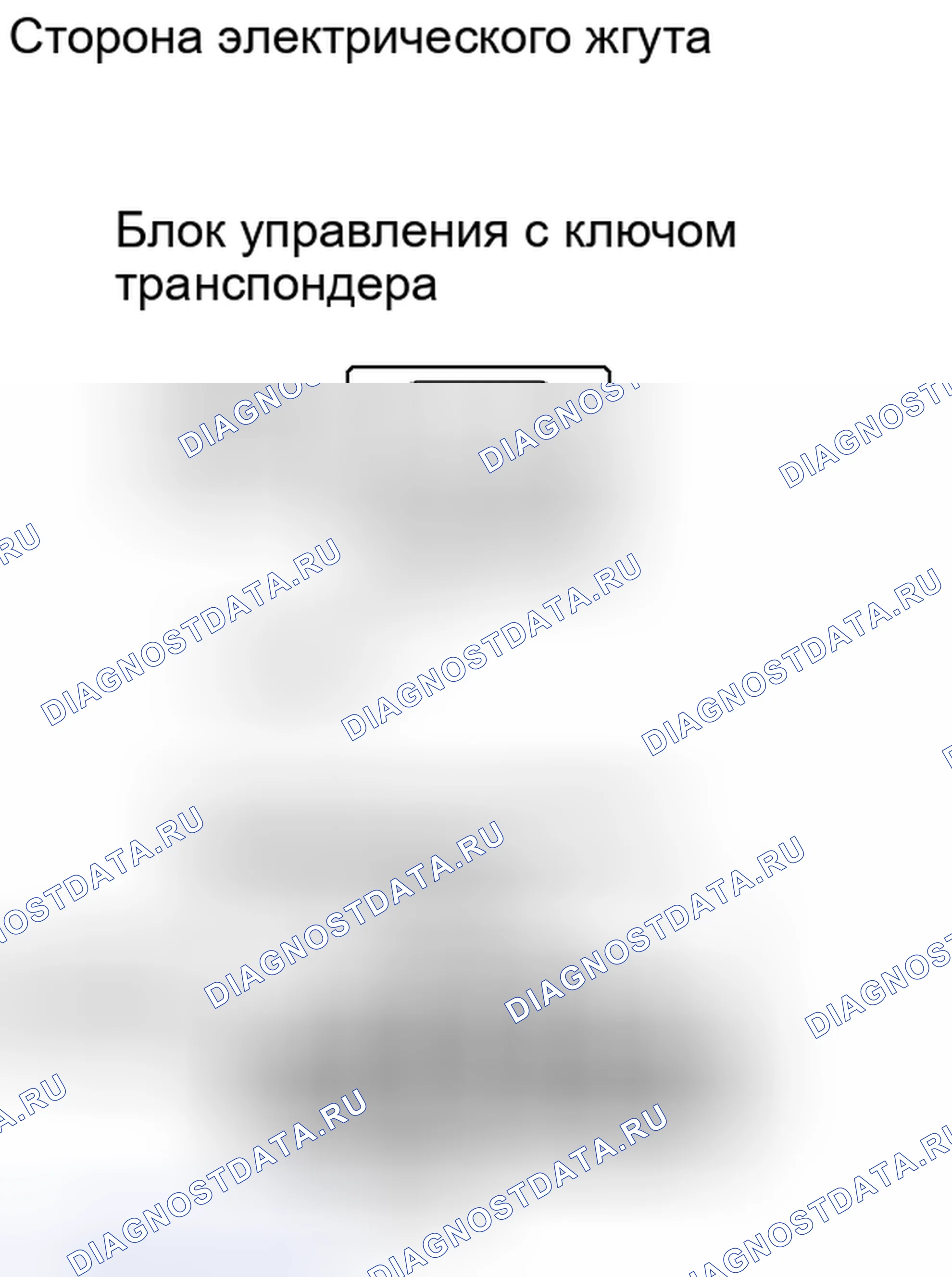 Рис. 37. Kia Sorento II