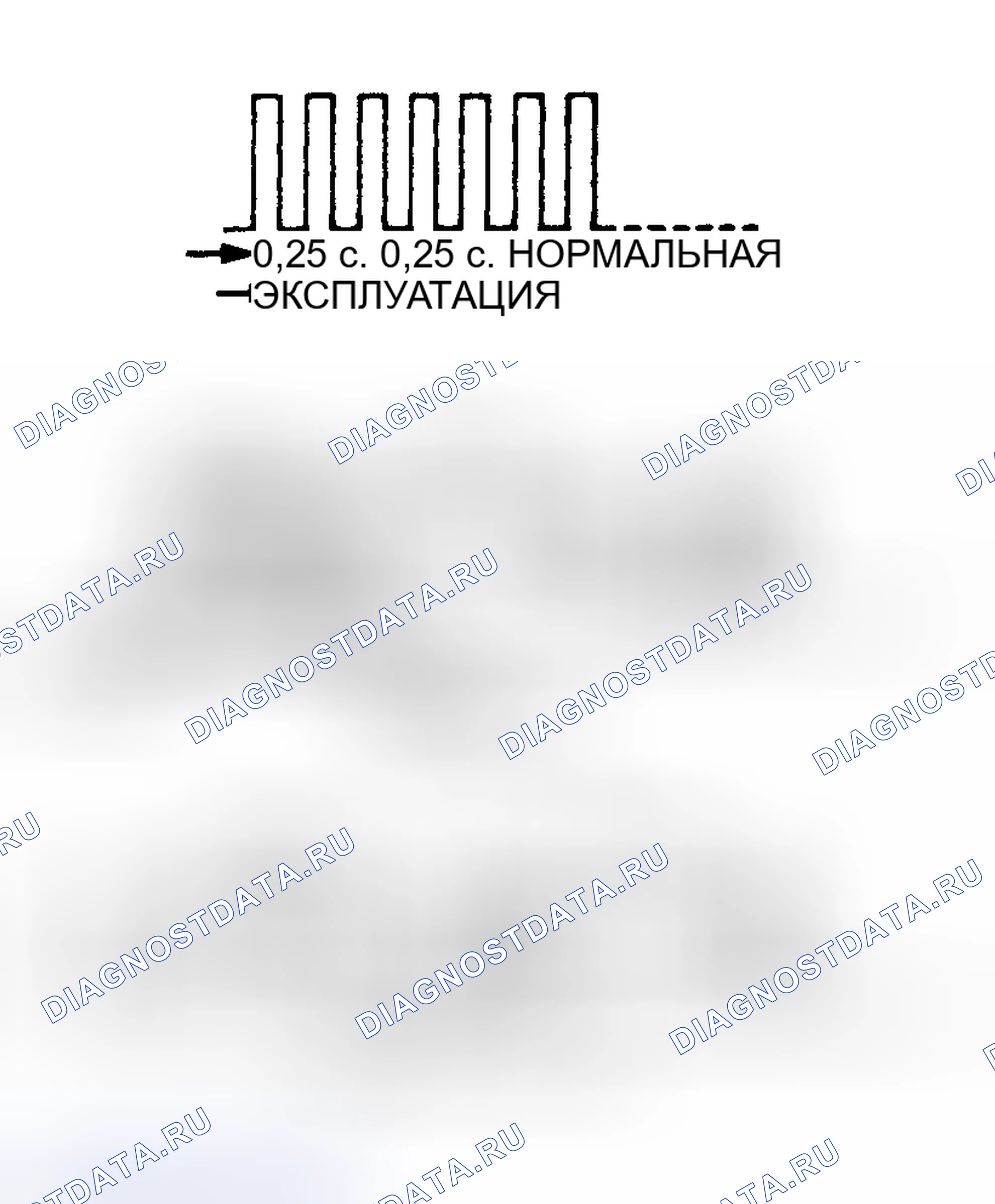 Рис. 24. Toyota Prius I рестайлинг