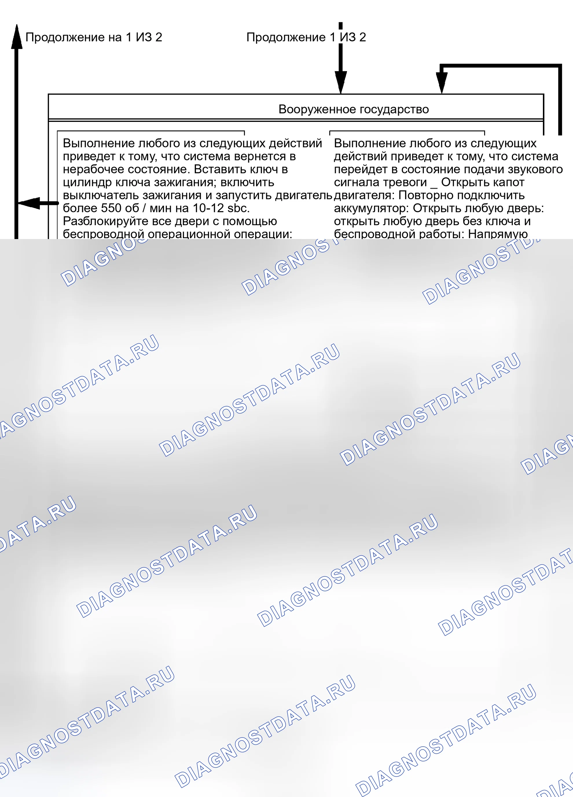 Рис. 226. Toyota 4Runner IV
