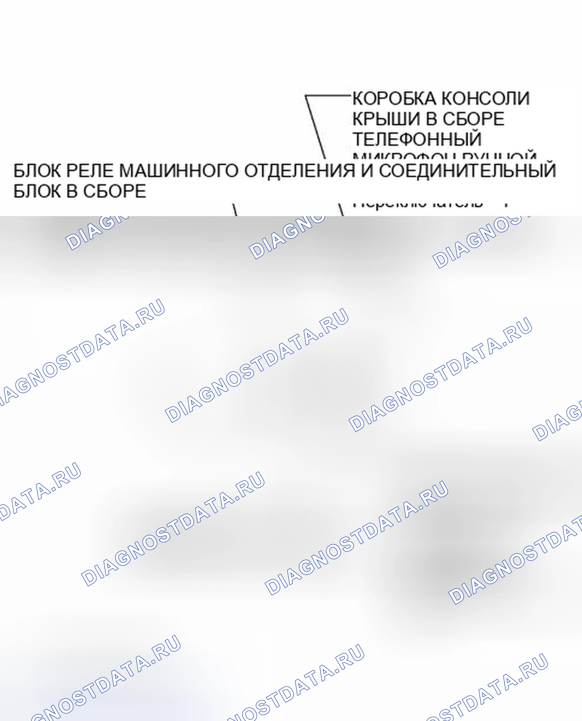 Рис. 51: ИЛЛЮСТРАЦИЯ. Haval H3 I