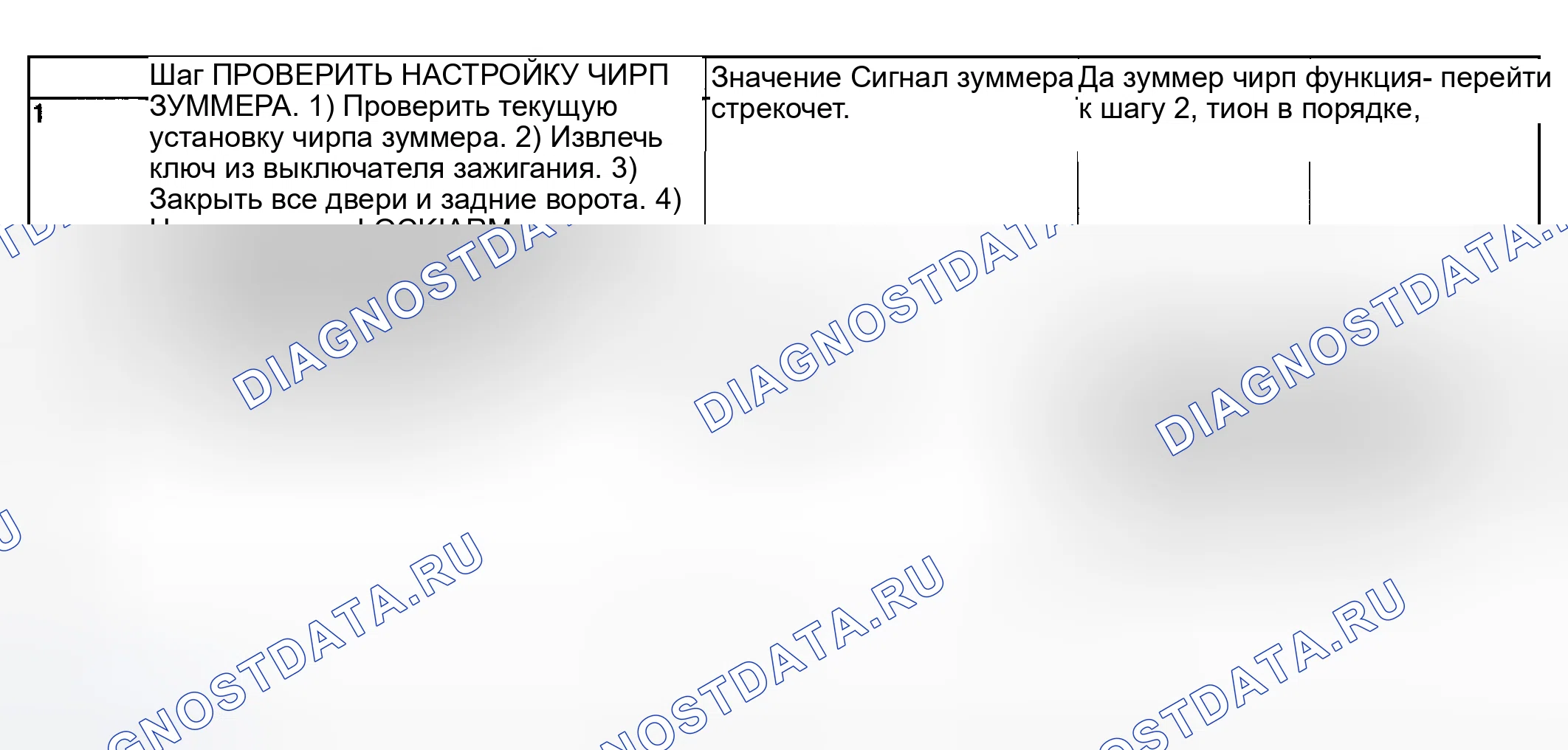 Рис. 62: ПРОВЕРКА НАСТРОЙКИ ЧИРПА ЗУММЕРА. Subaru Forester SG