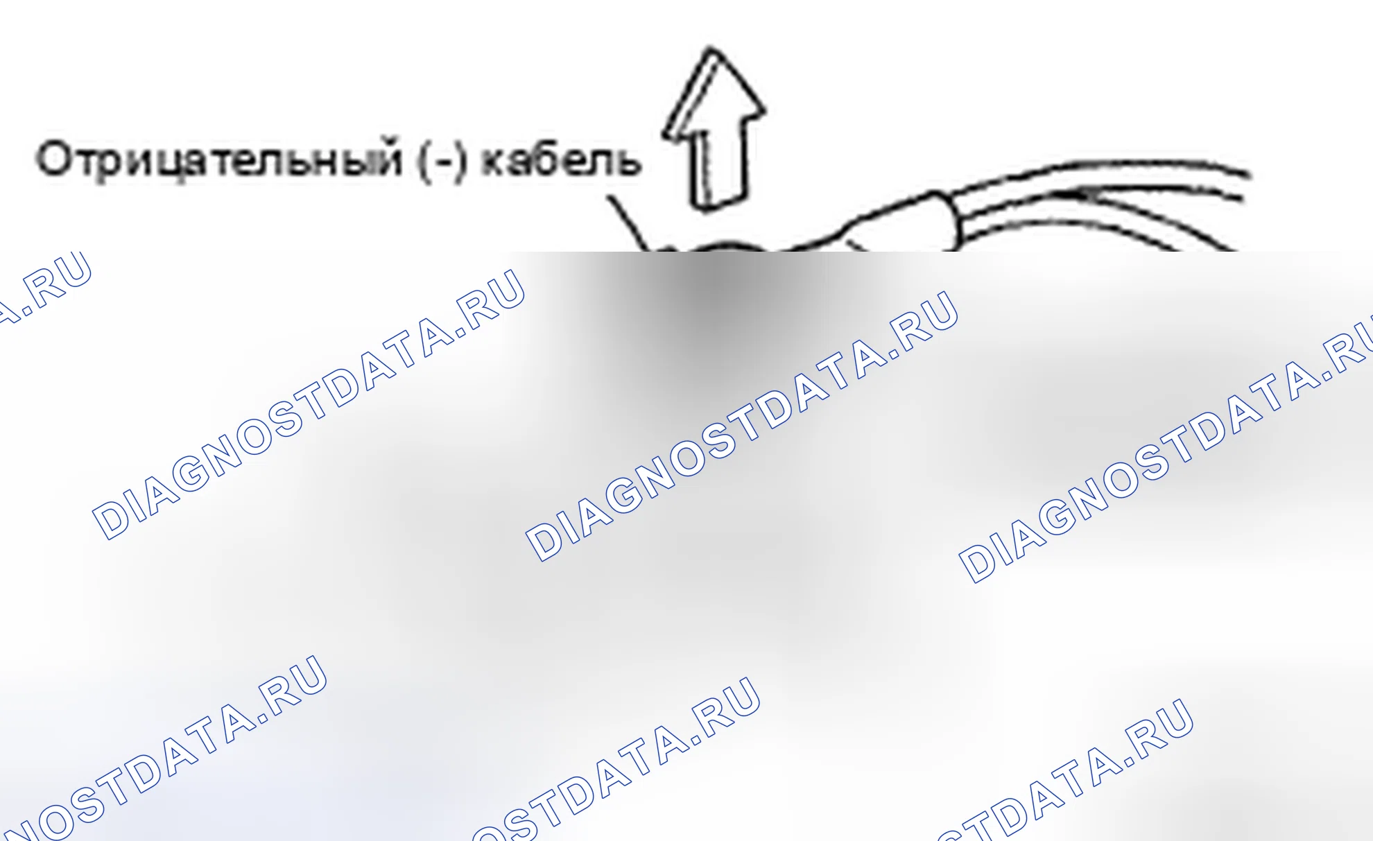 Рис. 15. Honda CR-V VI