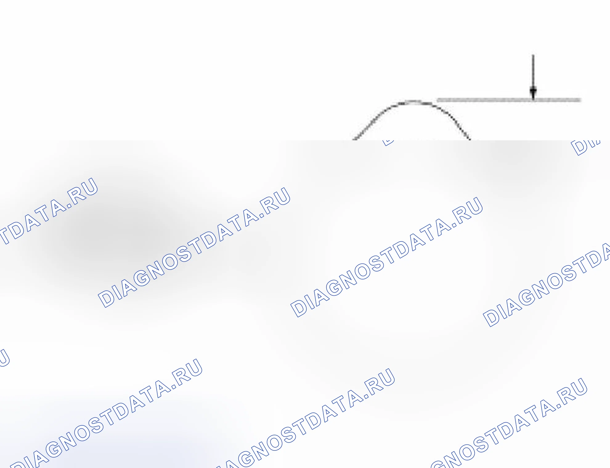 Рис. 9: Процедура контроля. Hyundai ix25 II
