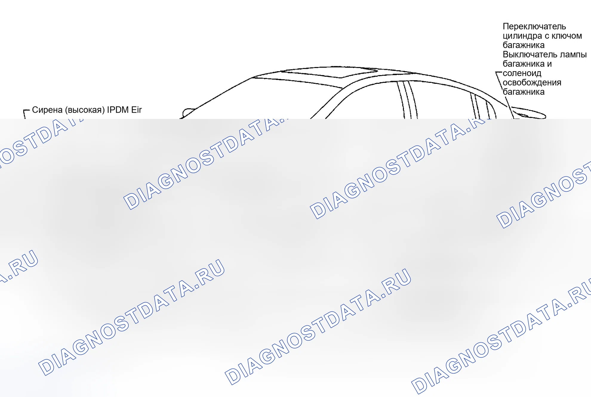 Рис. 5. Nissan Altima L31