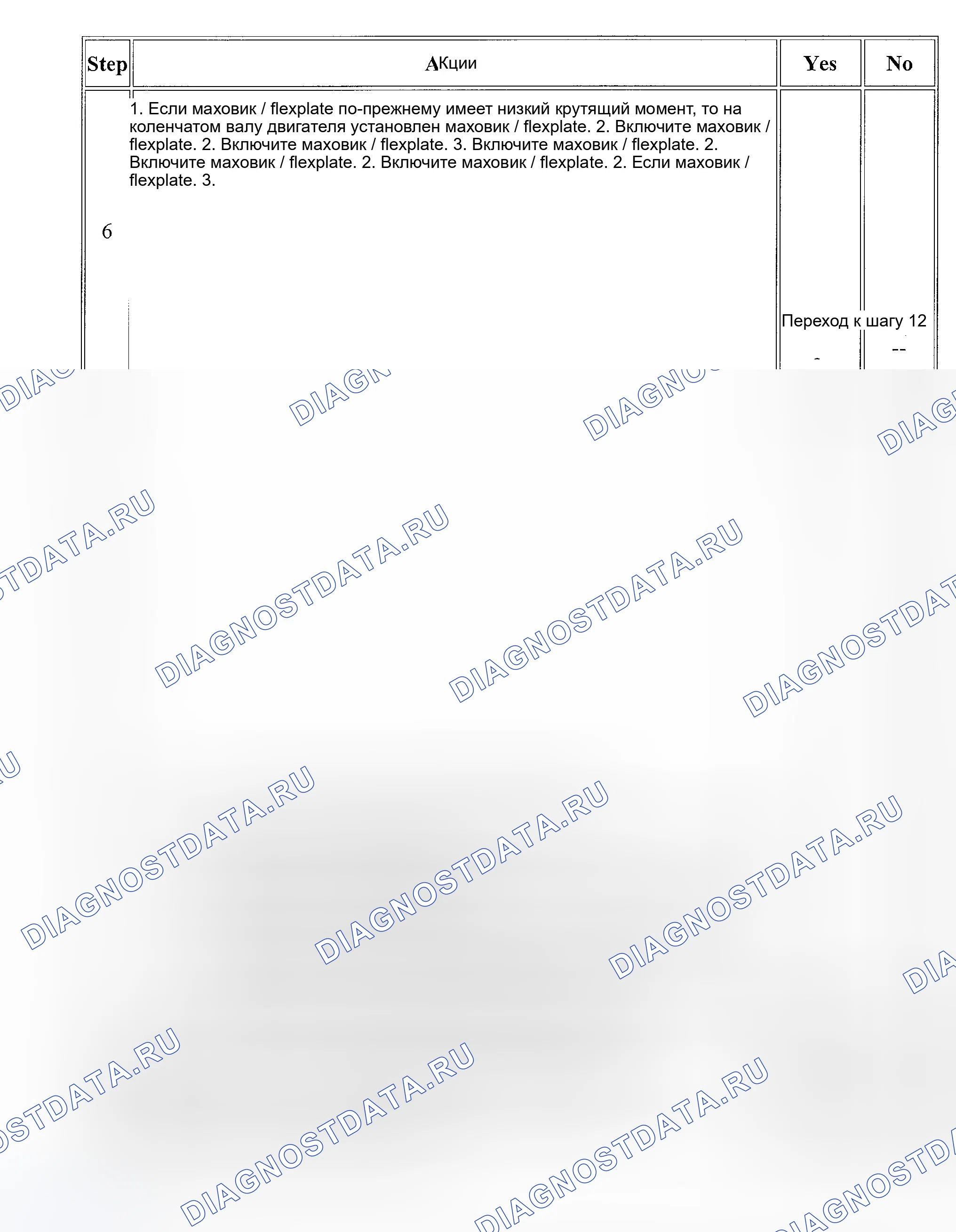 Рис. 32. GMC Savana H2500 