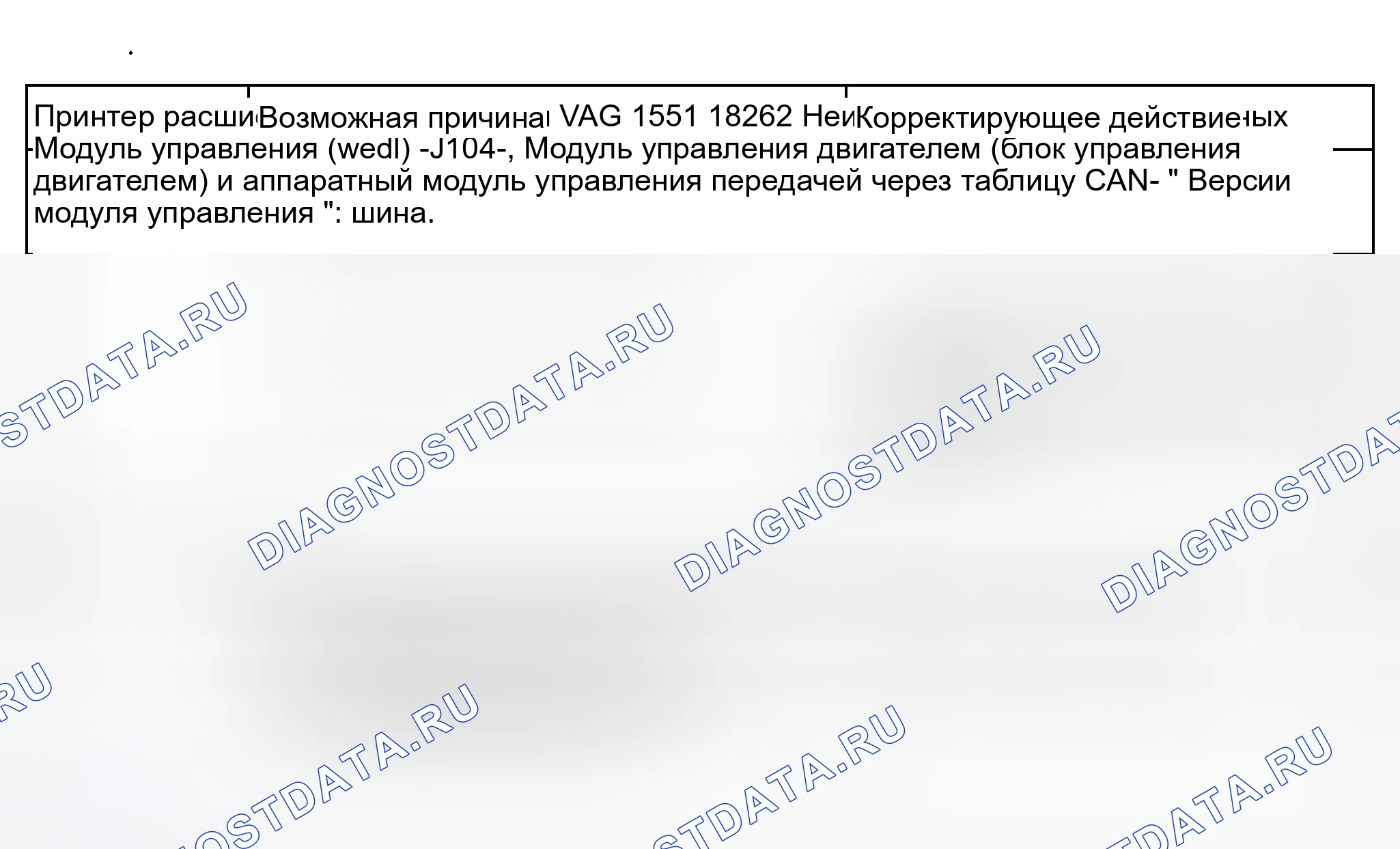 Рис. 99. Audi S8 D2 рестайлинг 2