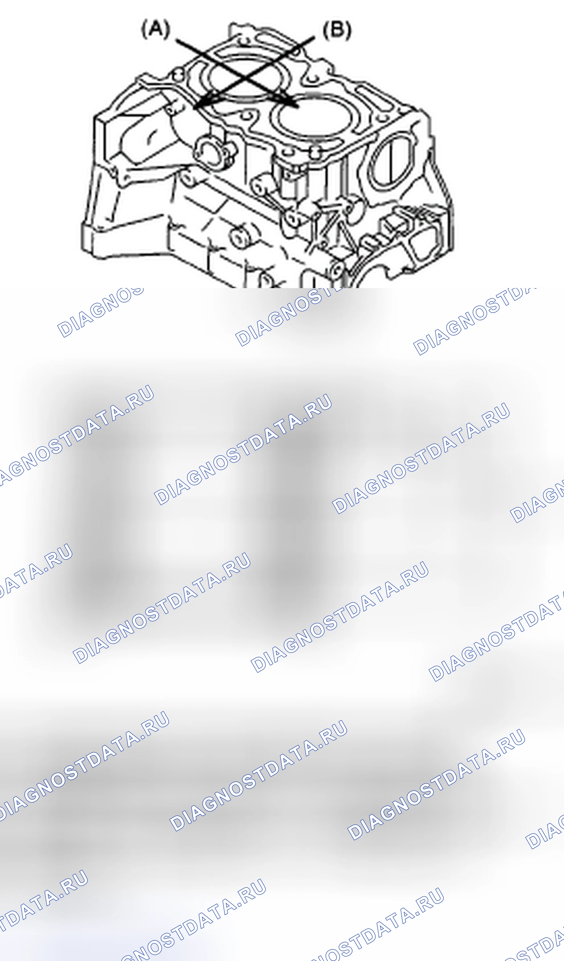 Рис. 441. Subaru Outback BP рестайлинг