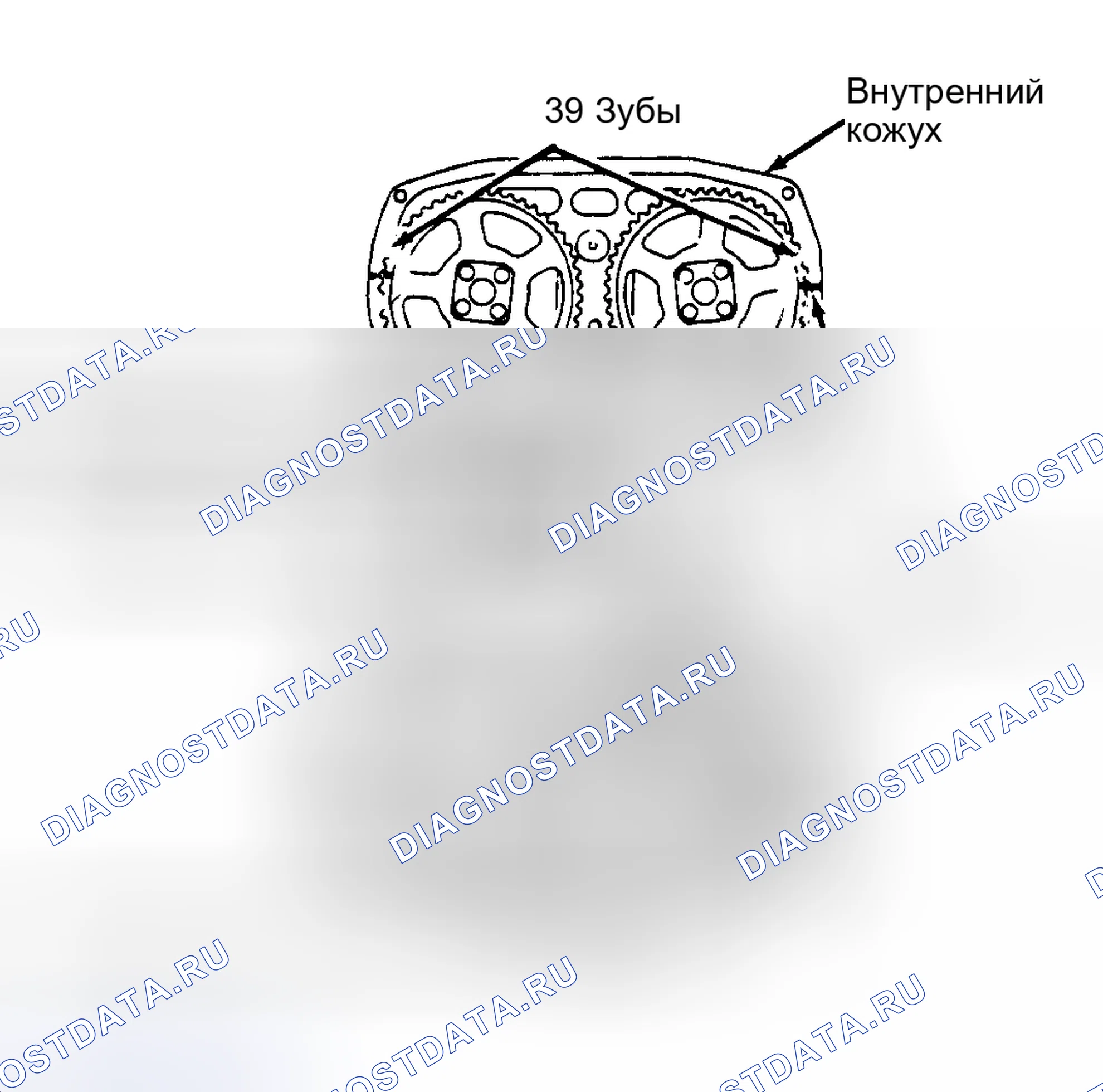 Рис. 4. Nissan Pulsar N13