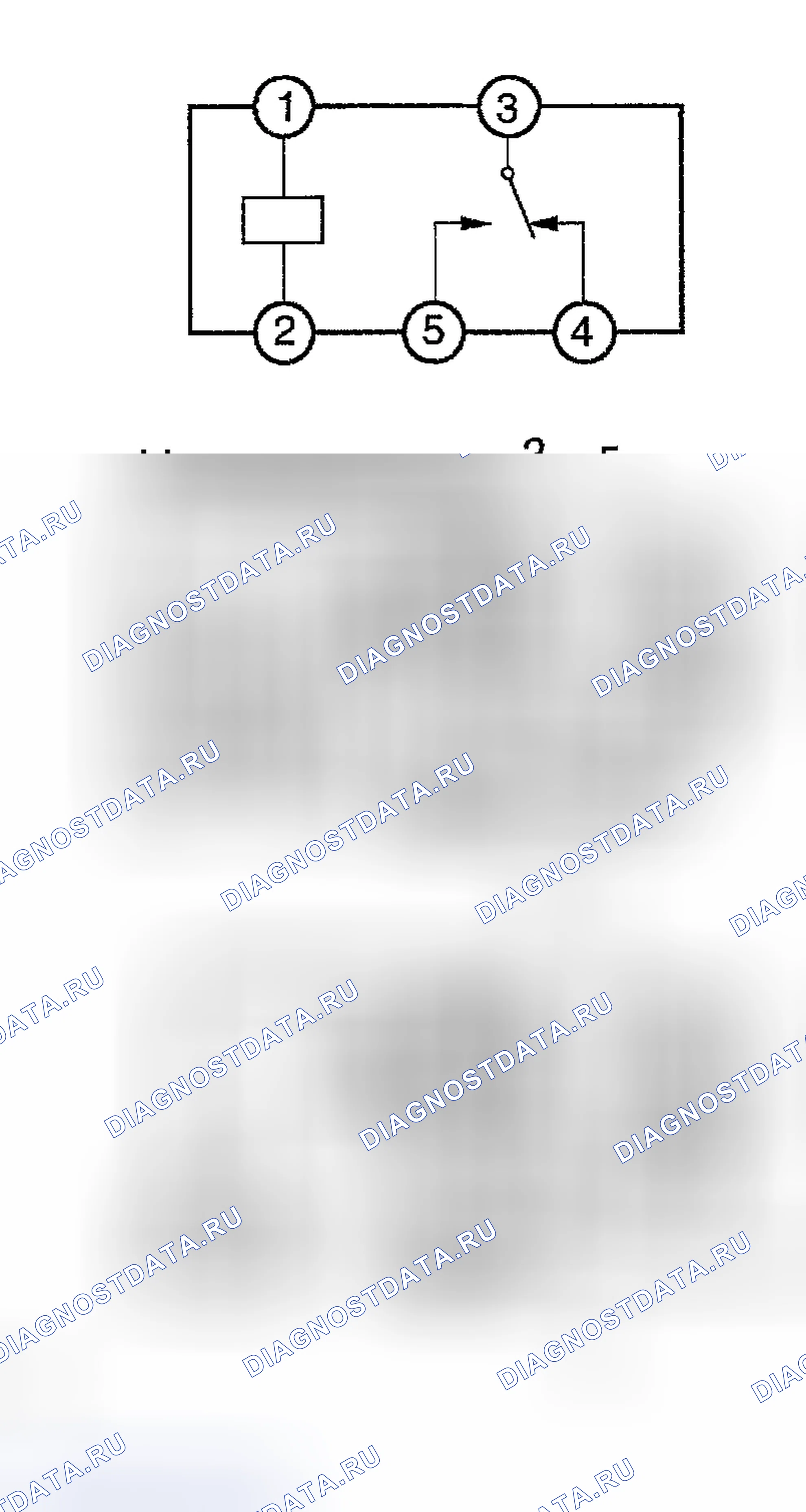 Рис. 58. Toyota Highlander I