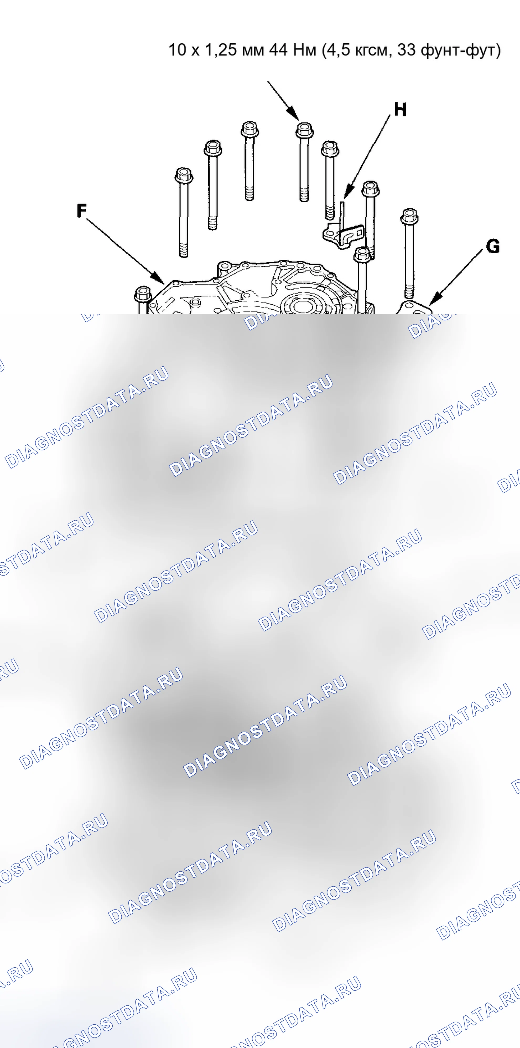 Рис. 937. Honda Accord VII рестайлинг
