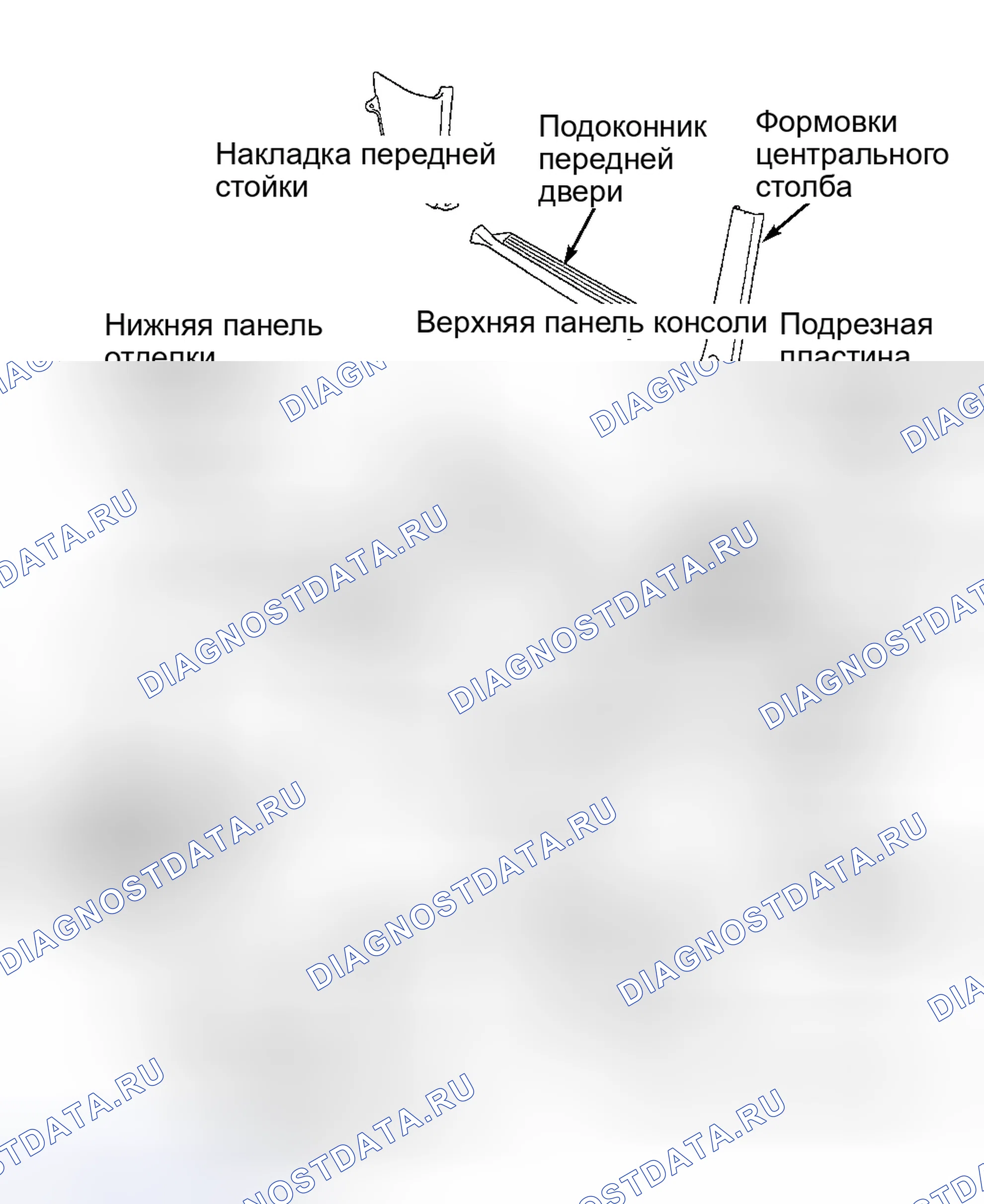 Рис. 53. Honda Accord XI