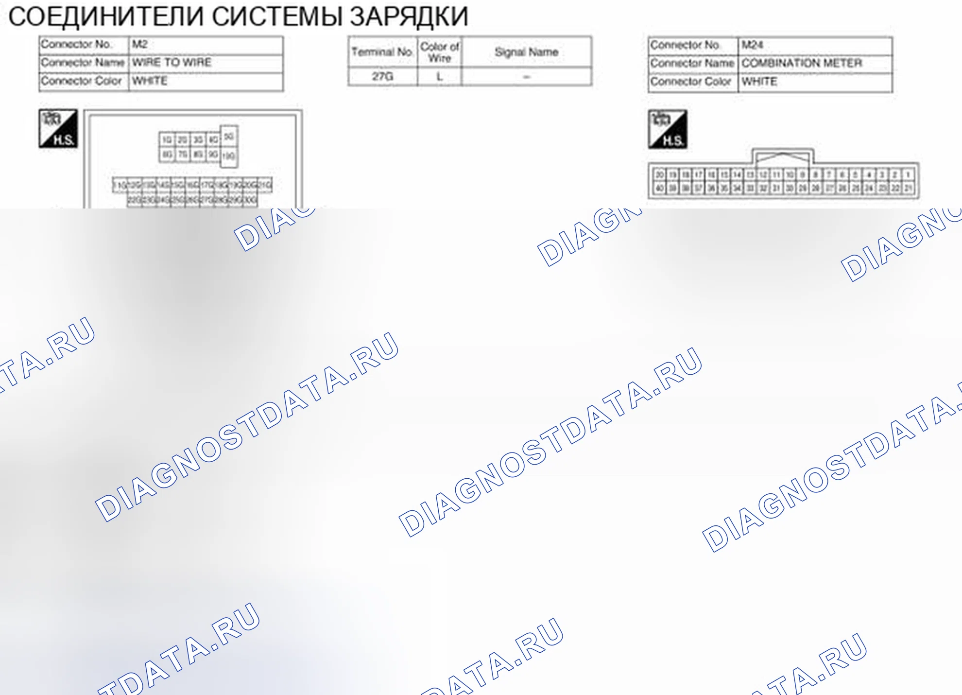 Рис. 4: Вид с торца соединителя. Nissan Sentra B17 рестайлинг