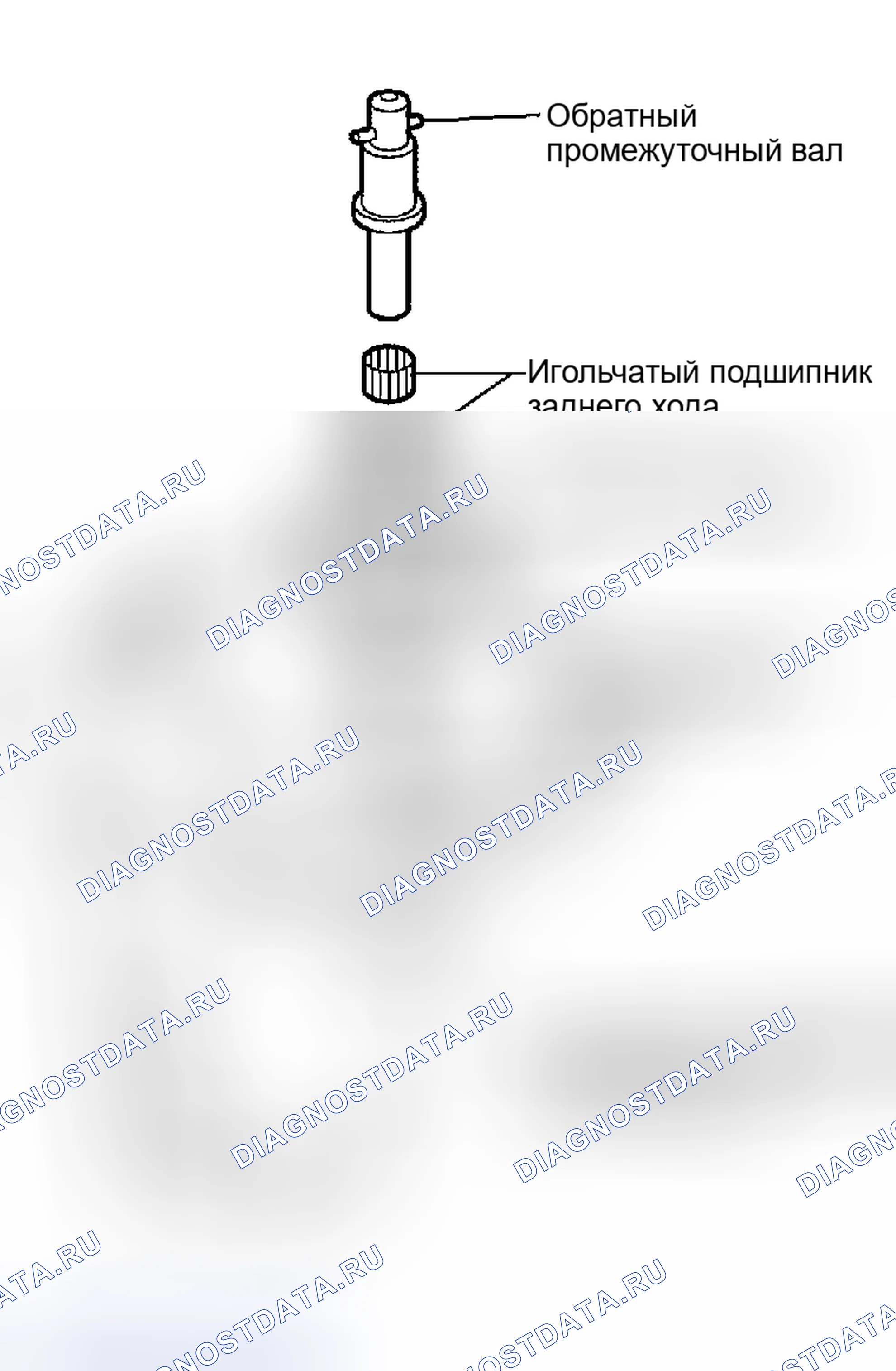 Рис. 179. Honda Odyssey (North America) I