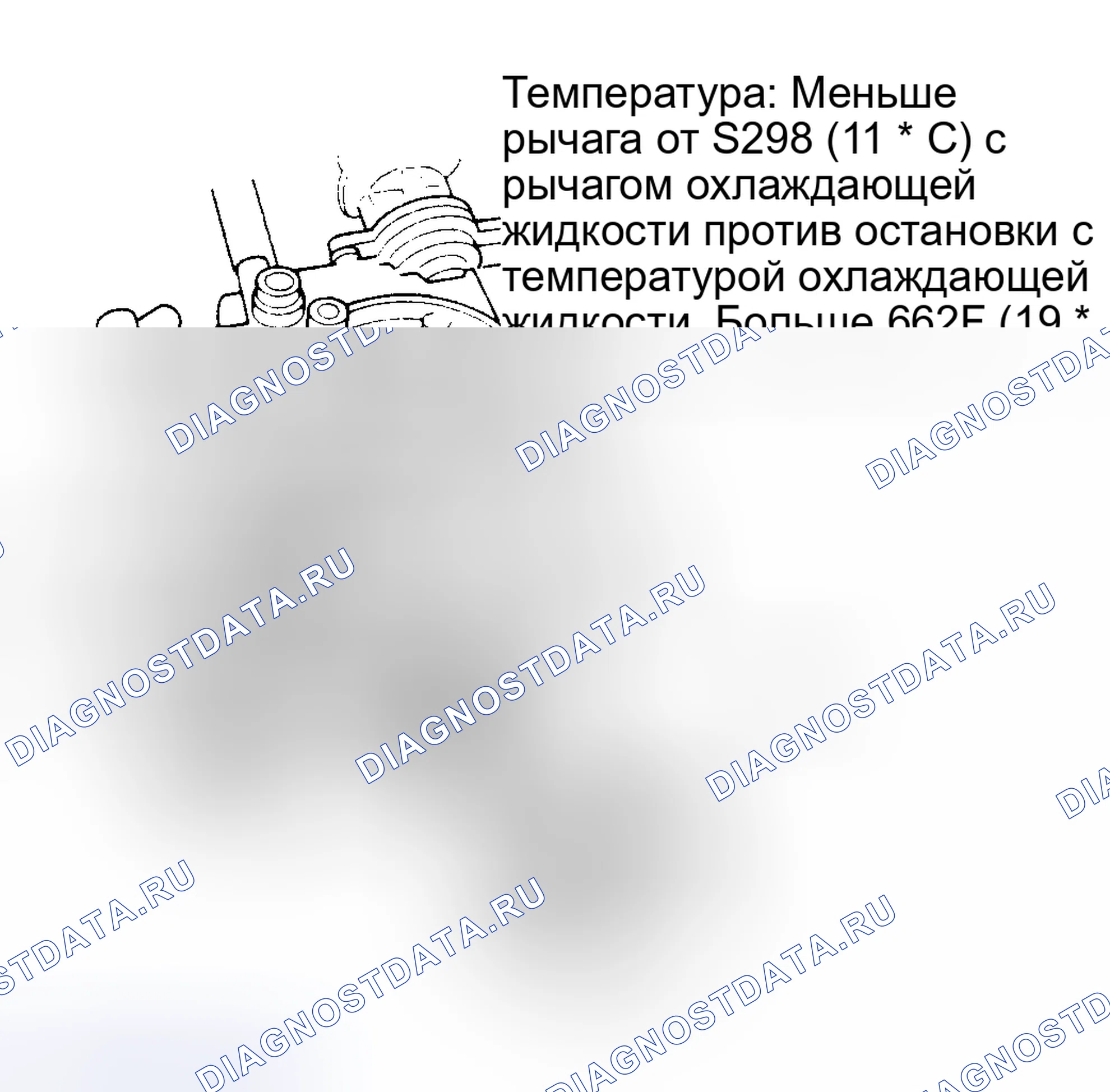 Рис. 73: Проверка положения рычага открывателя штуцера. Honda Civic III
