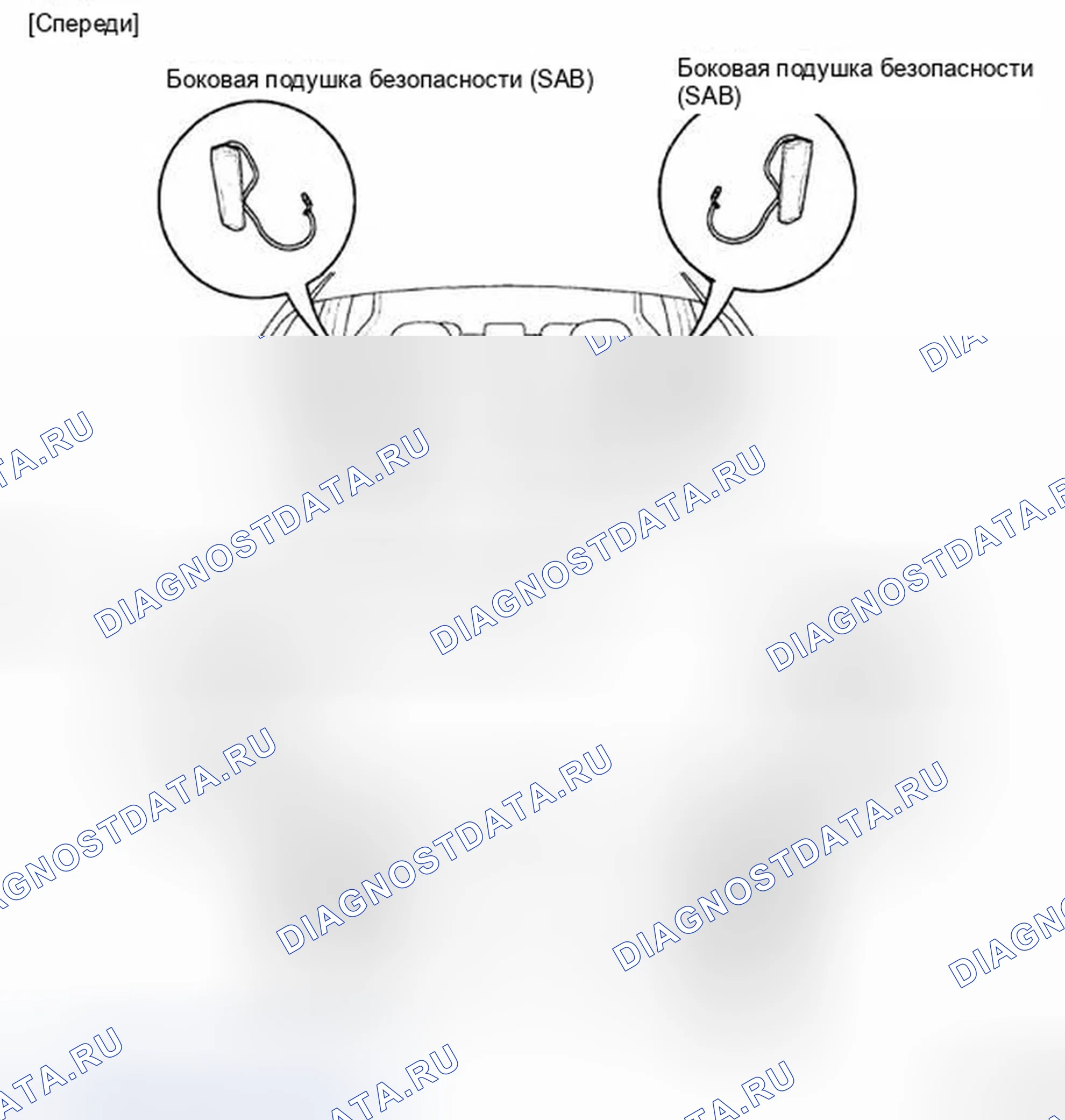 Рис. 7: Боковая подушка безопасности (SAB). Hyundai Genesis I