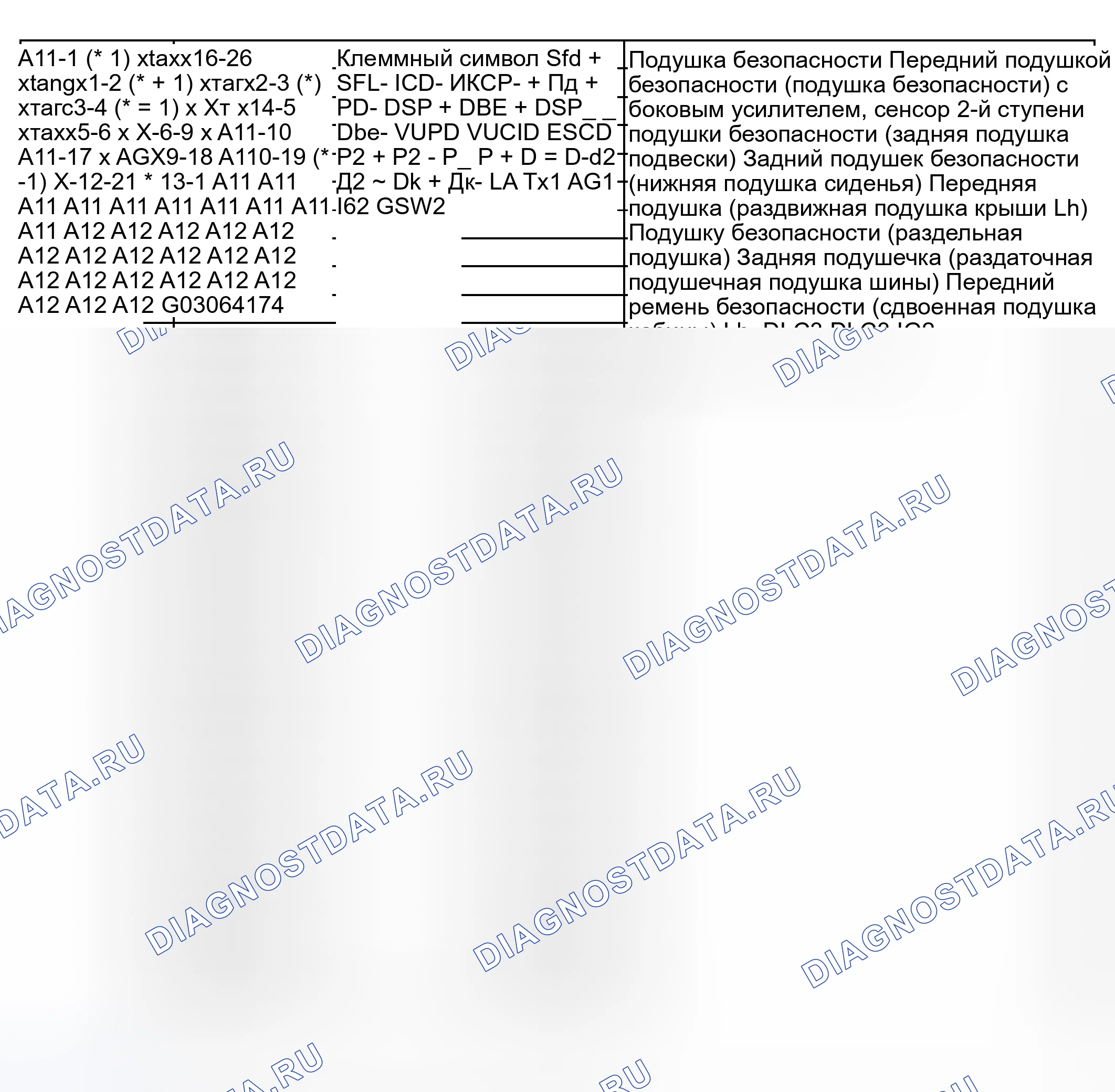 Рис. 14. Kia Sorento I