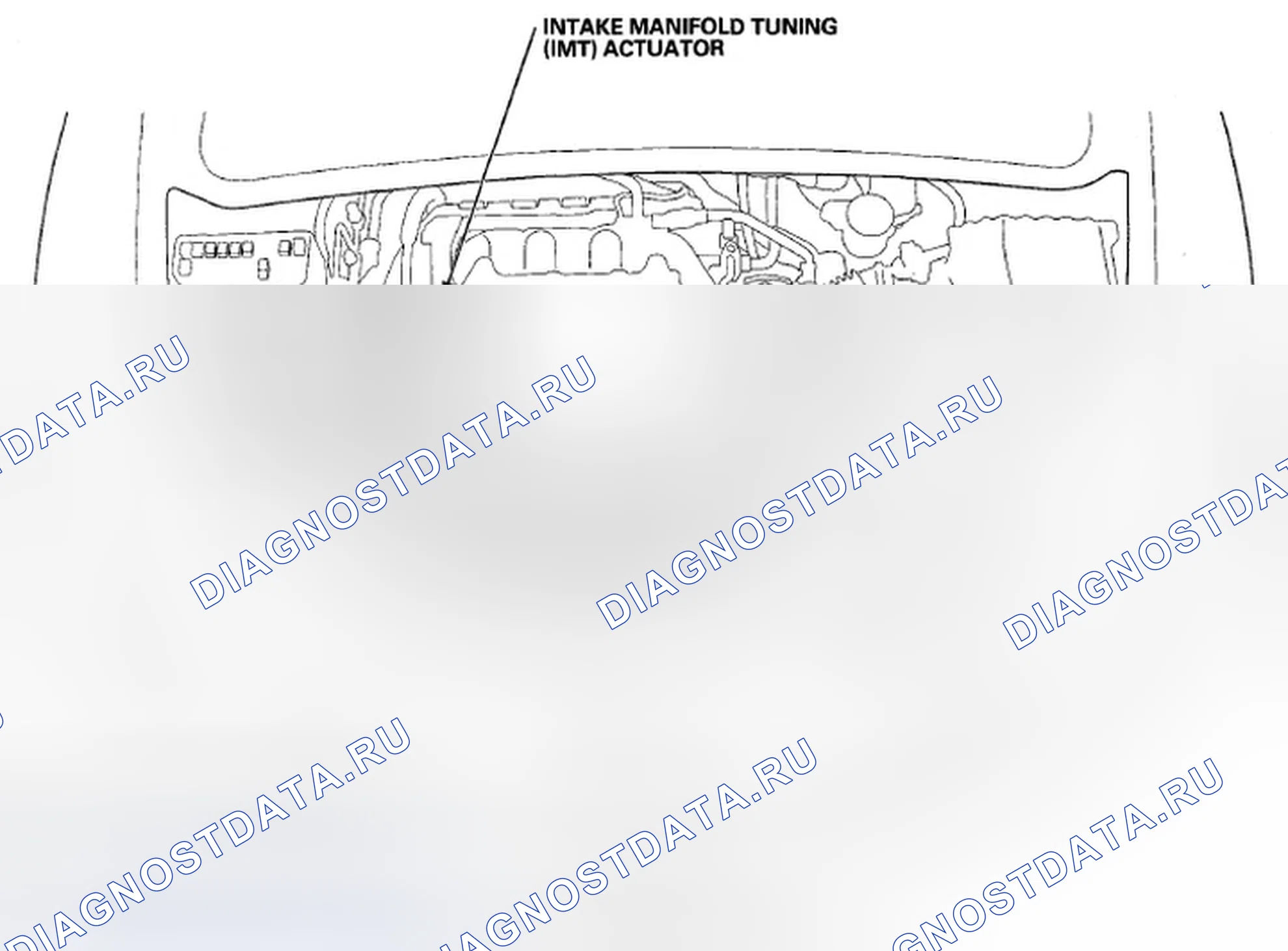 Рис. 74: Указатель расположения компонентов. Acura ZDX I