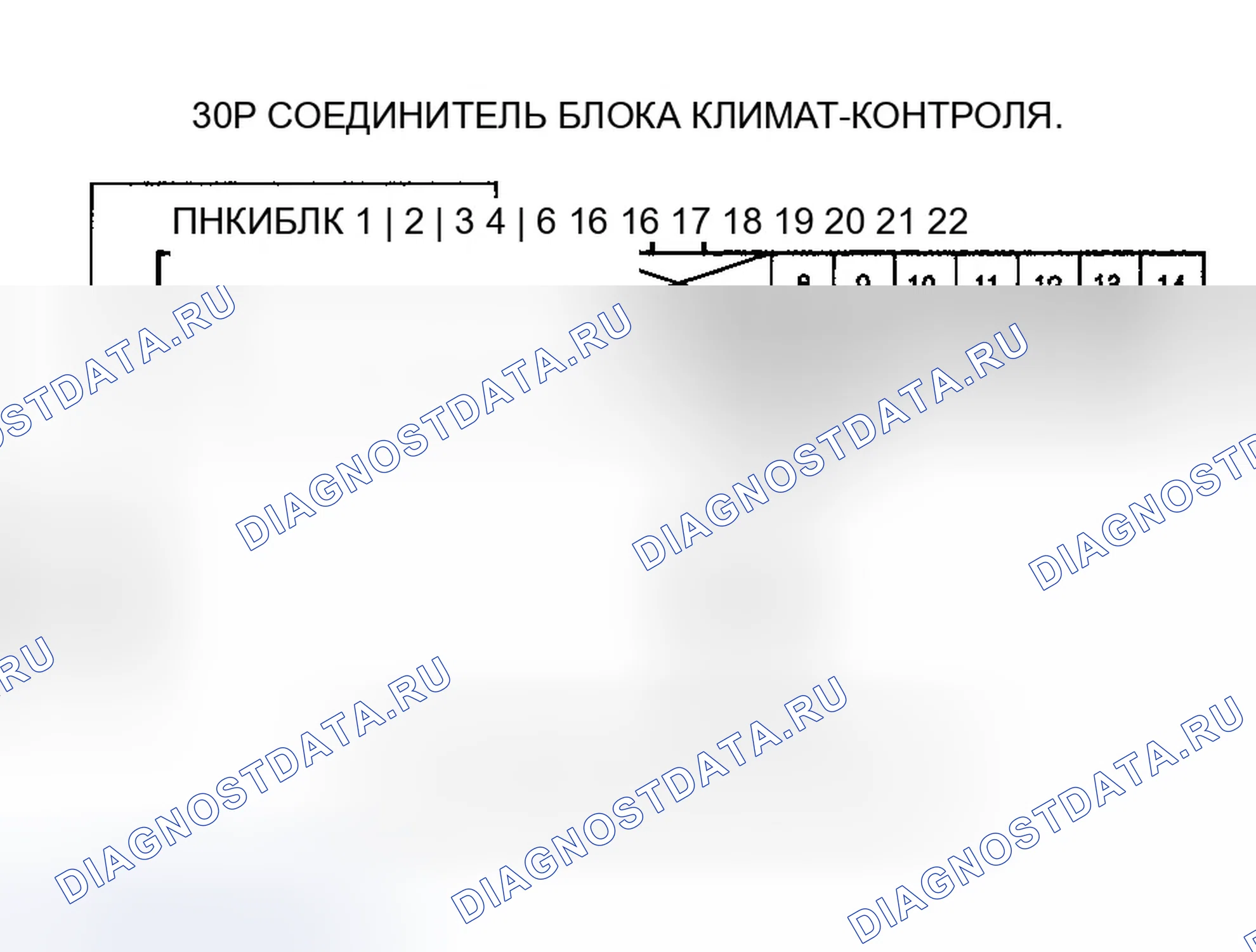 Рис. 27. Honda Ridgeline I