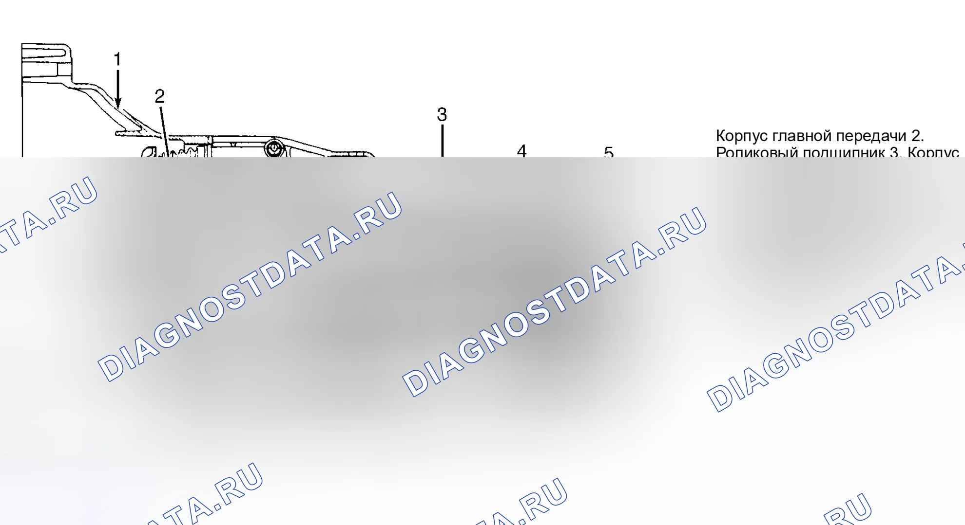 Рис. 7. Audi 80 B4