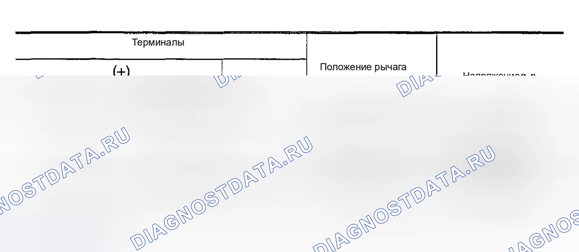 Рис. 207: Проверка обратного сигнала (с помощью M / T). Infiniti G35 III