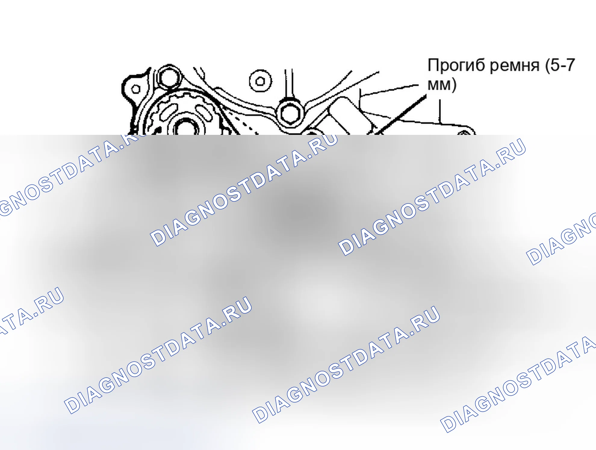 Рис. 3. Dodge Ram I