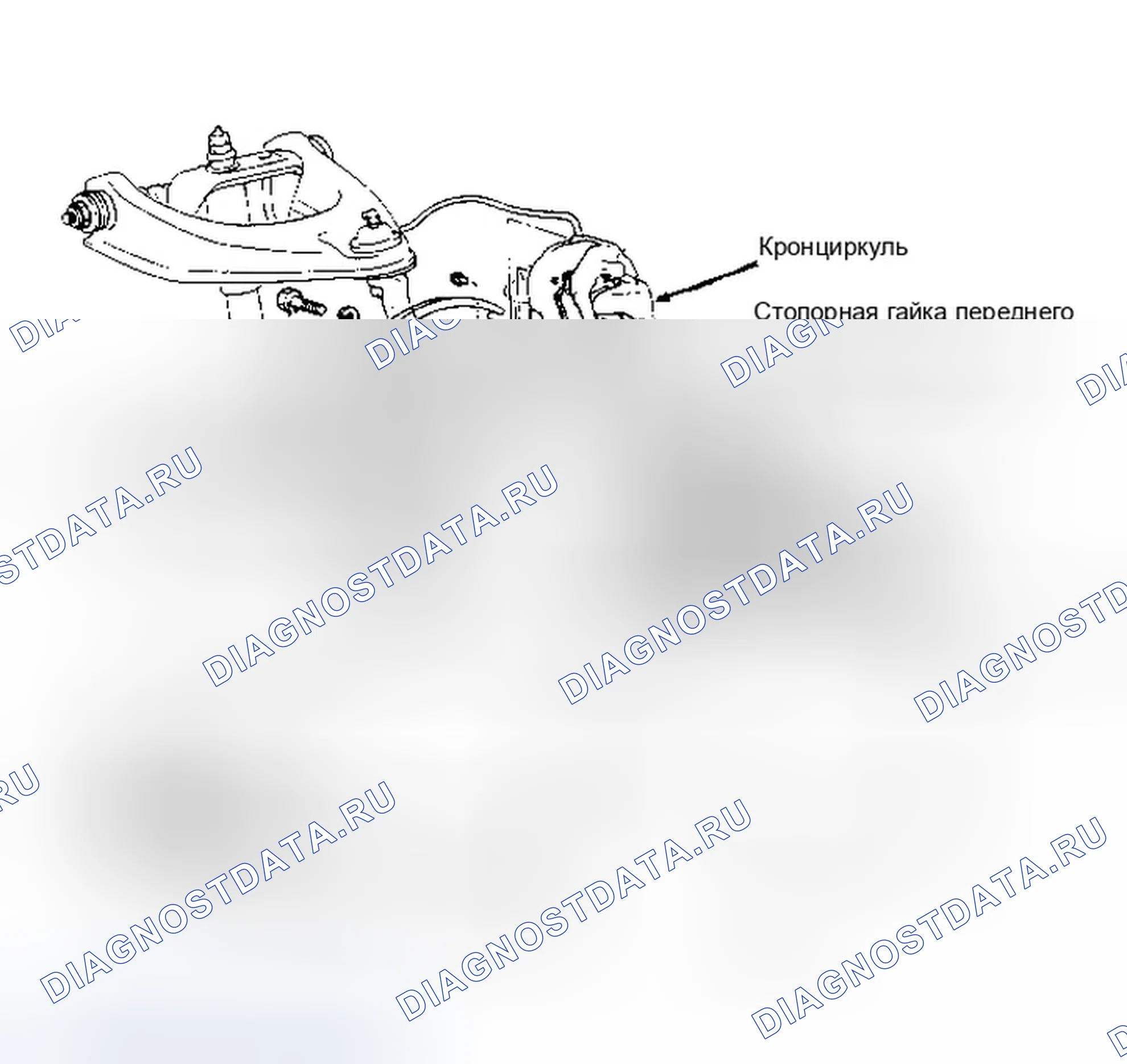Рис. 3. Eagle Summit I