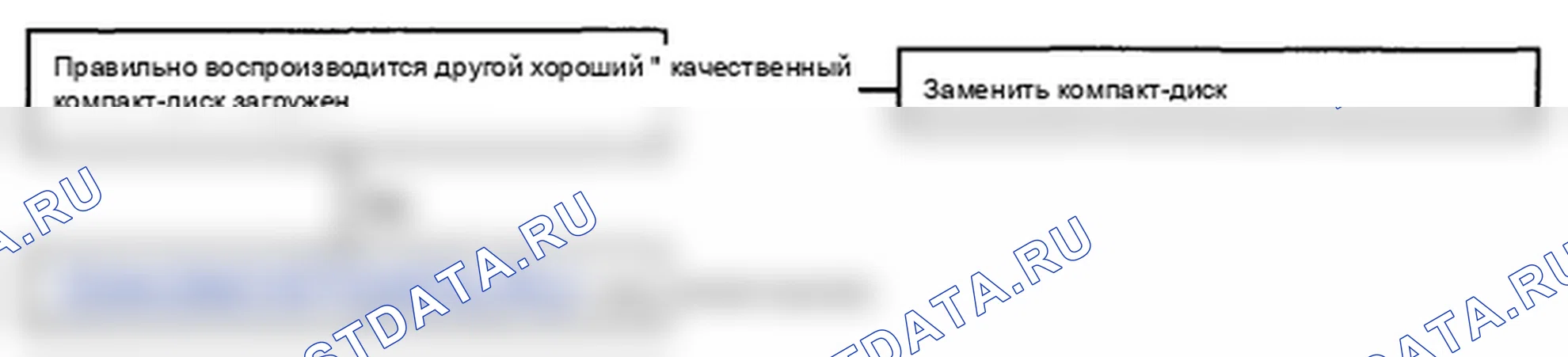 Рис. 11. Hyundai Accent III