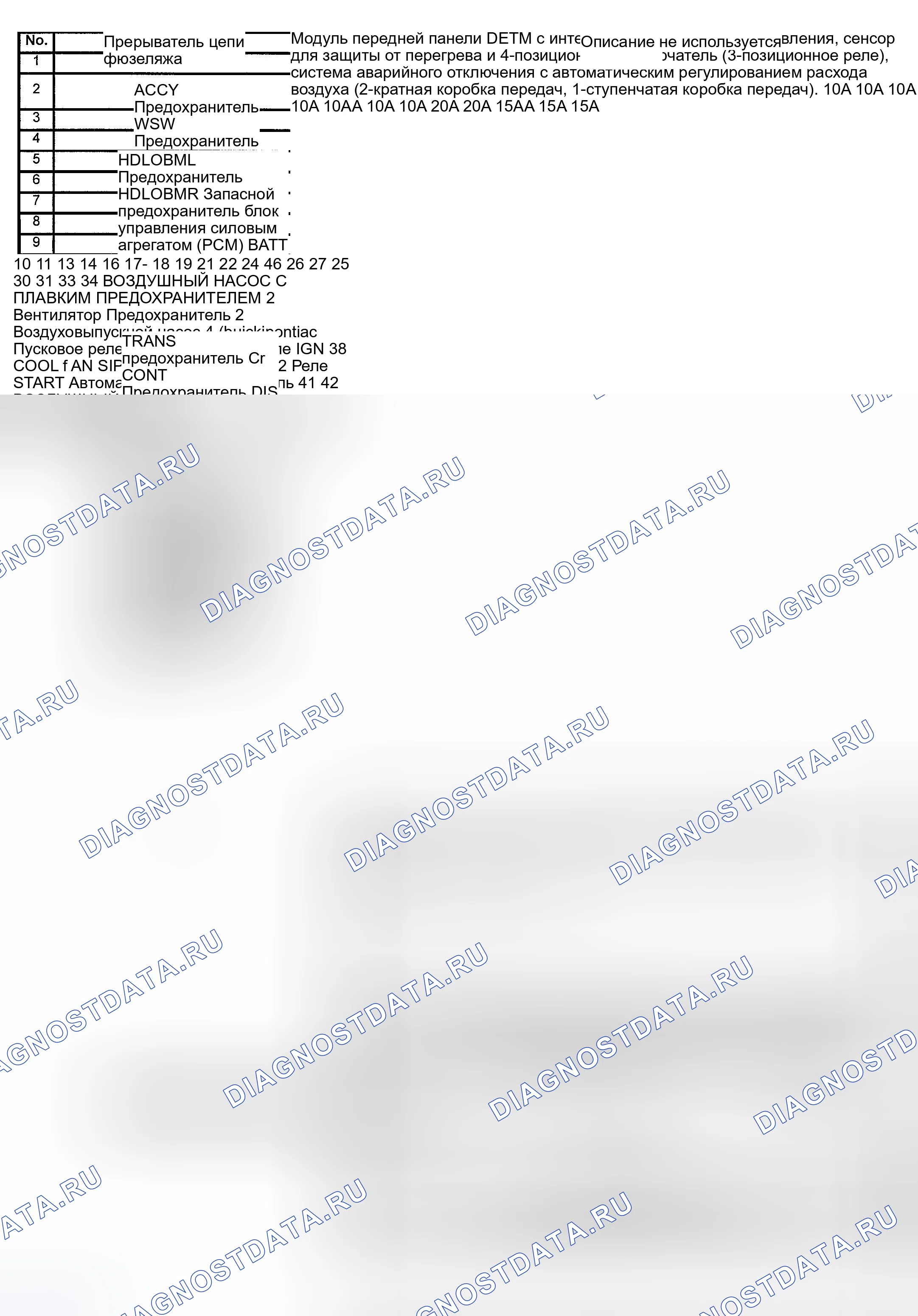 Рис. 4. Hyundai Terracan I