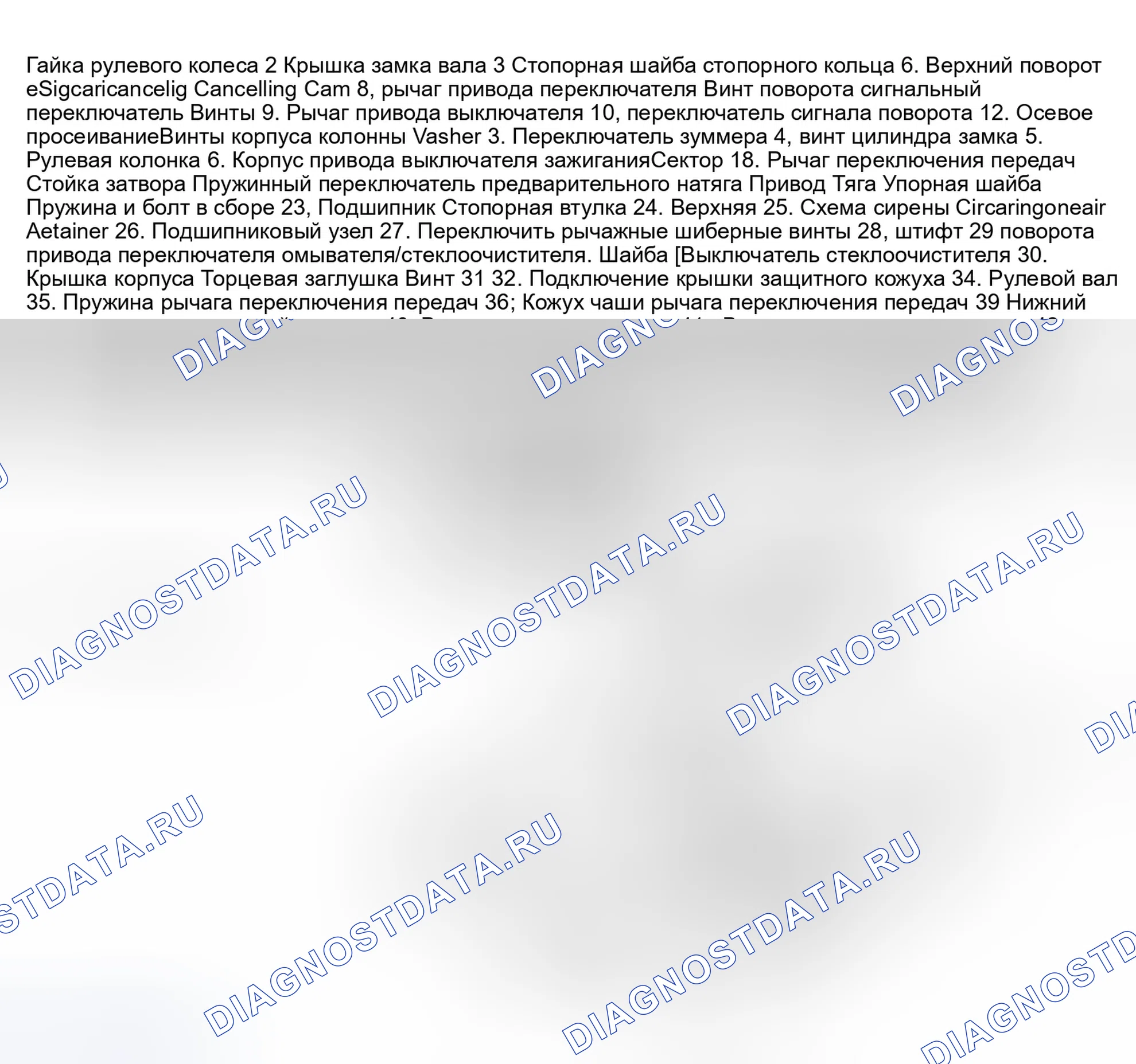 Рис. 1. GMC Sonoma I