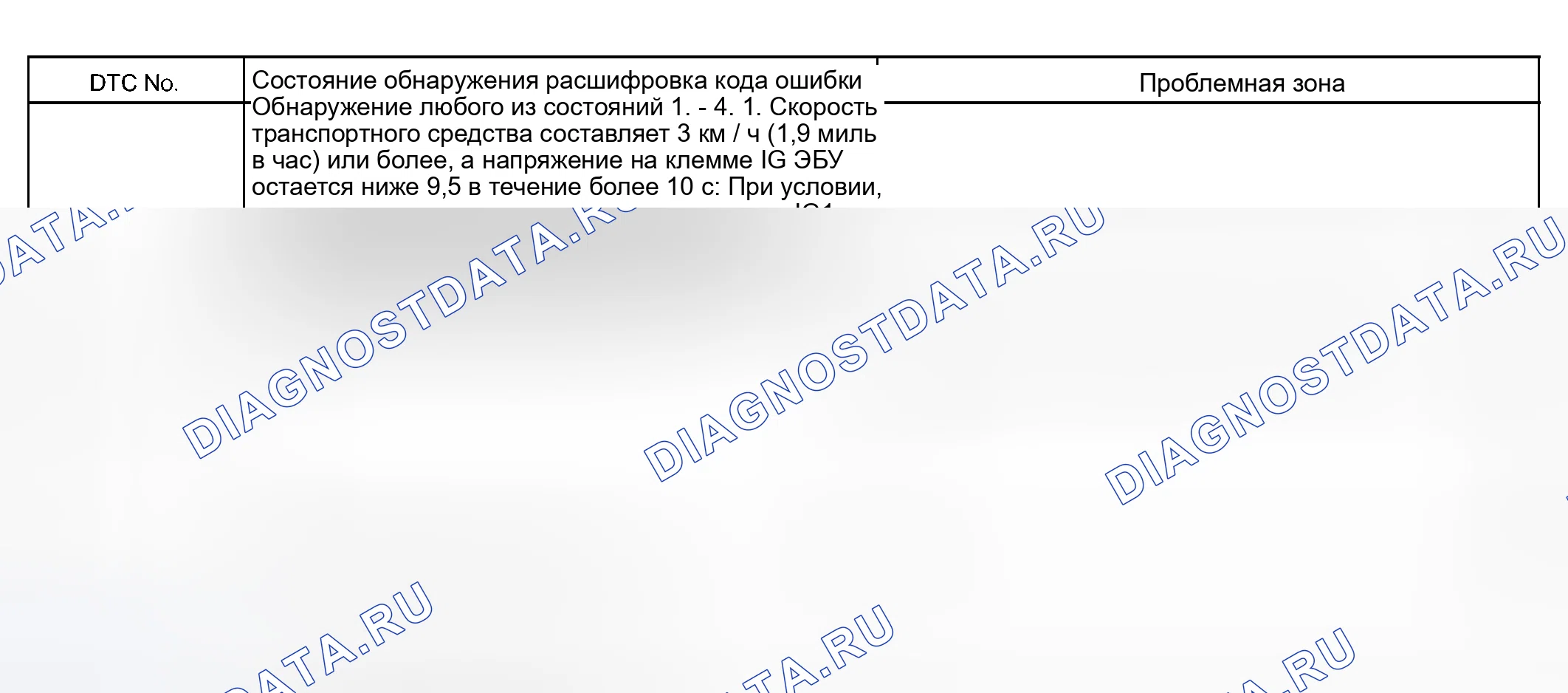 Рис. 79: ОПИСАНИЕ СХЕМЫ. Haval Xiaolong Max I