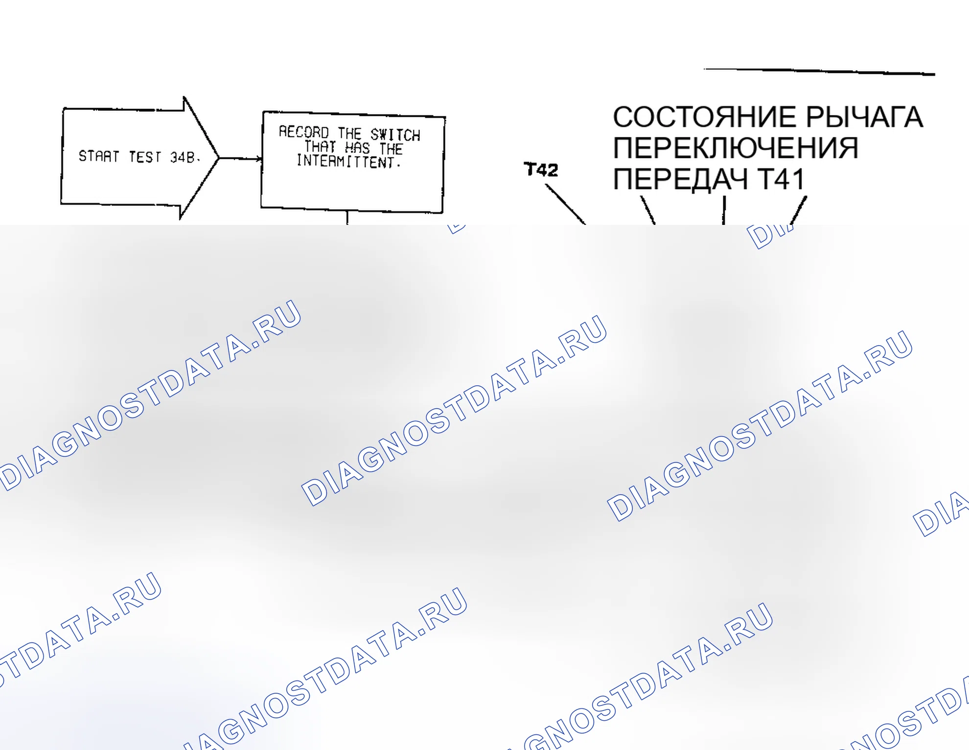 Рис. 267. Dodge Caravan II
