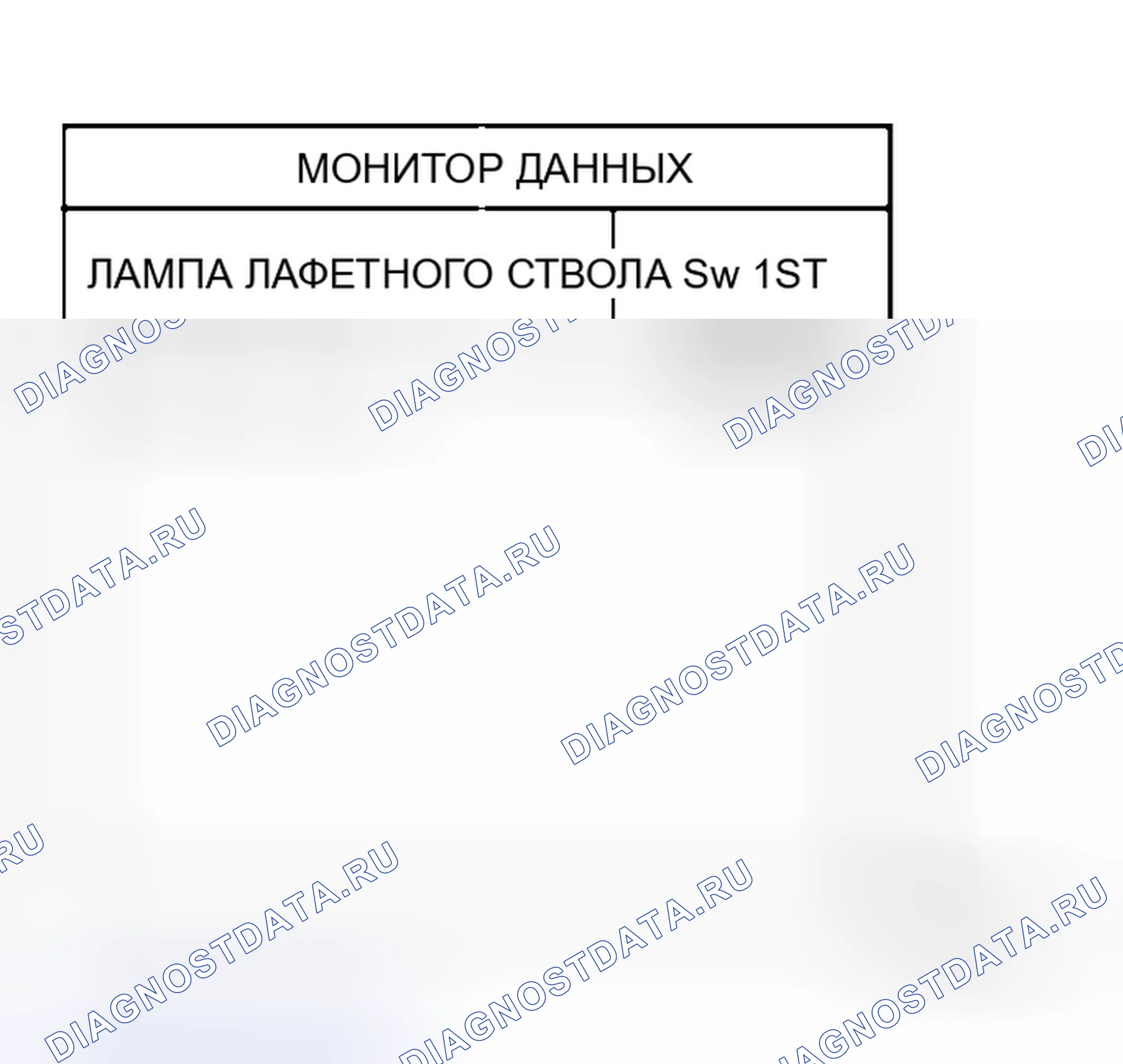Рис. 60: Световой предупреждающий сигнал не срабатывает. Honda Jazz I