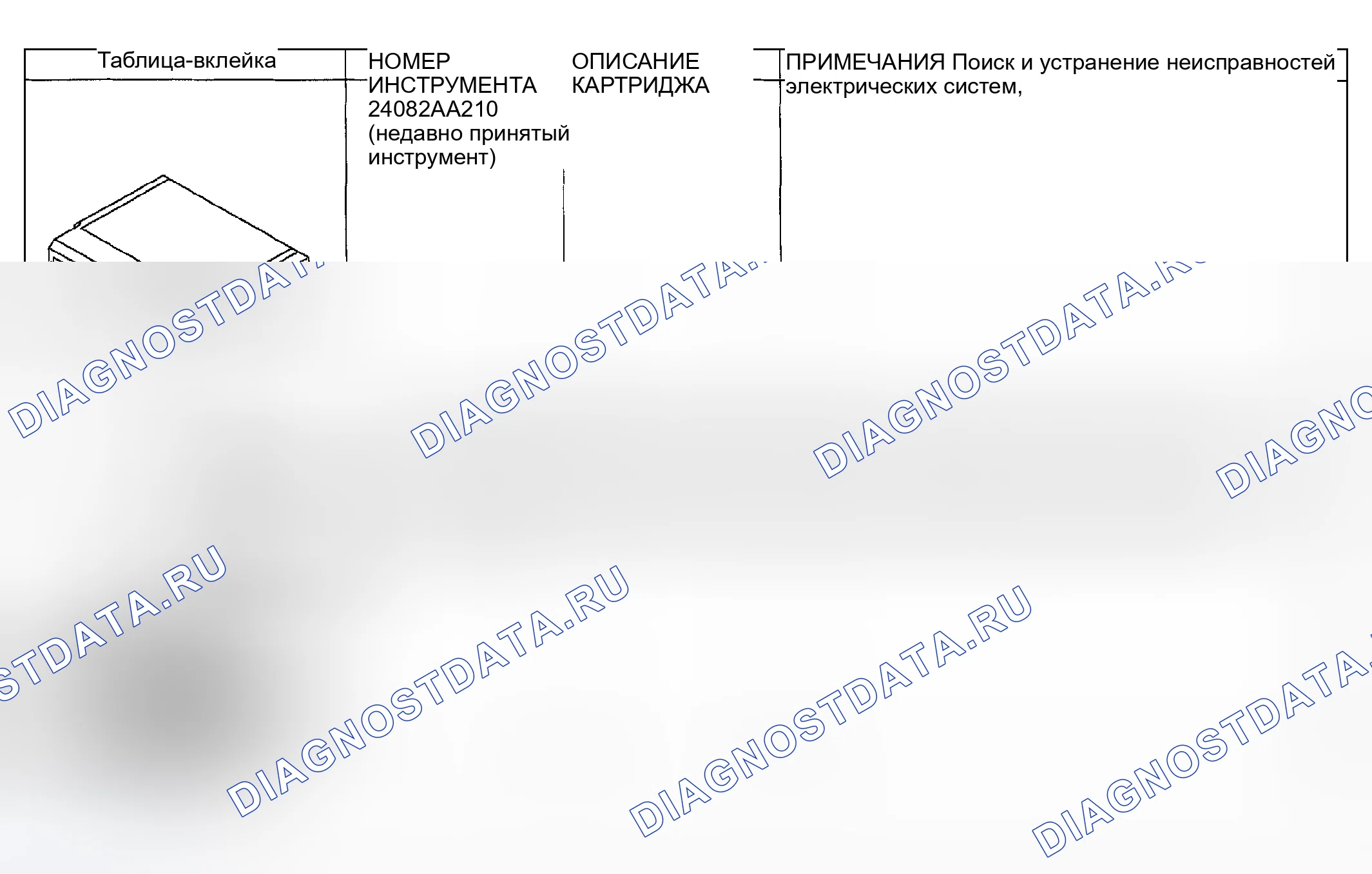 Рис. 91: ПОДГОТОВИТЕЛЬНЫЙ ИНСТРУМЕНТ. Subaru Impreza GD/GC/GG рестайлинг