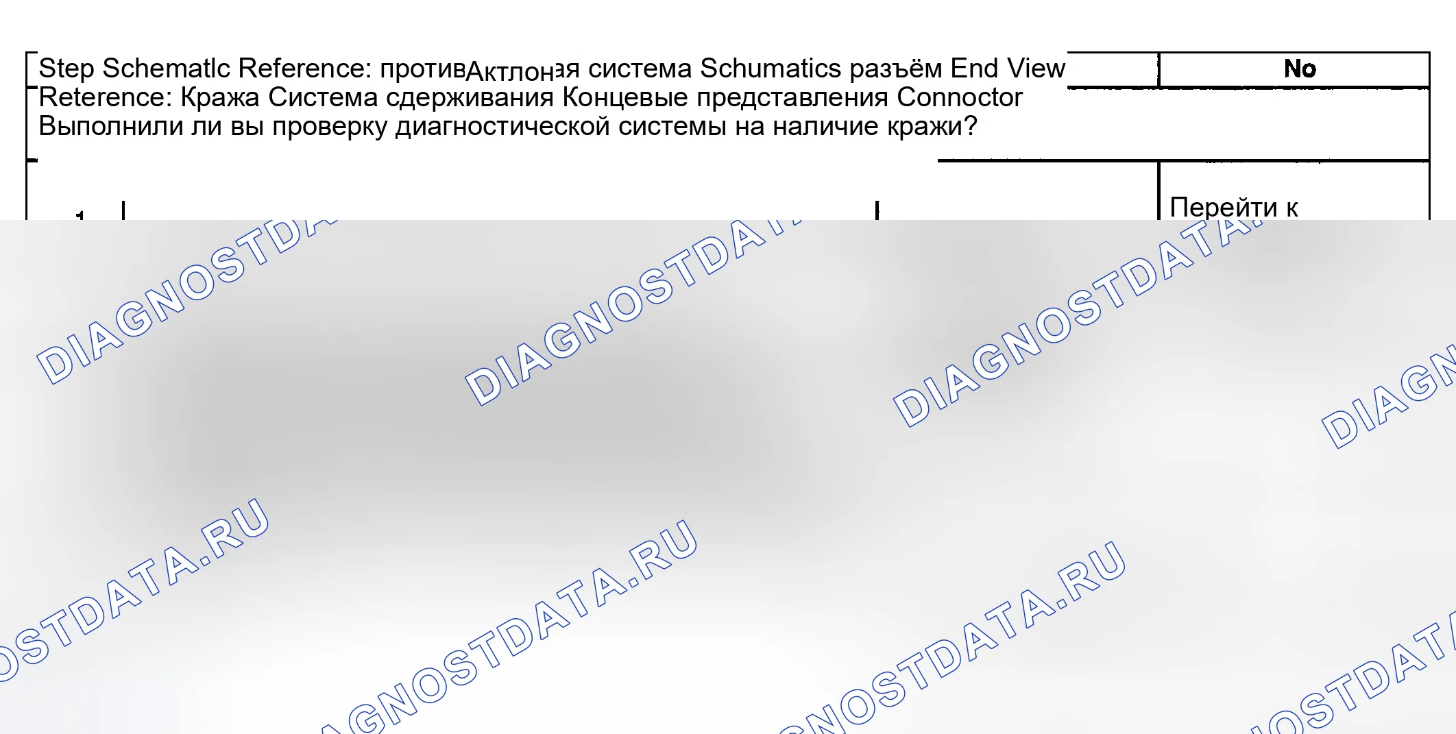 Рис. 34: Индикатор безопасности всегда включен или мигает. Kia Ceed CD