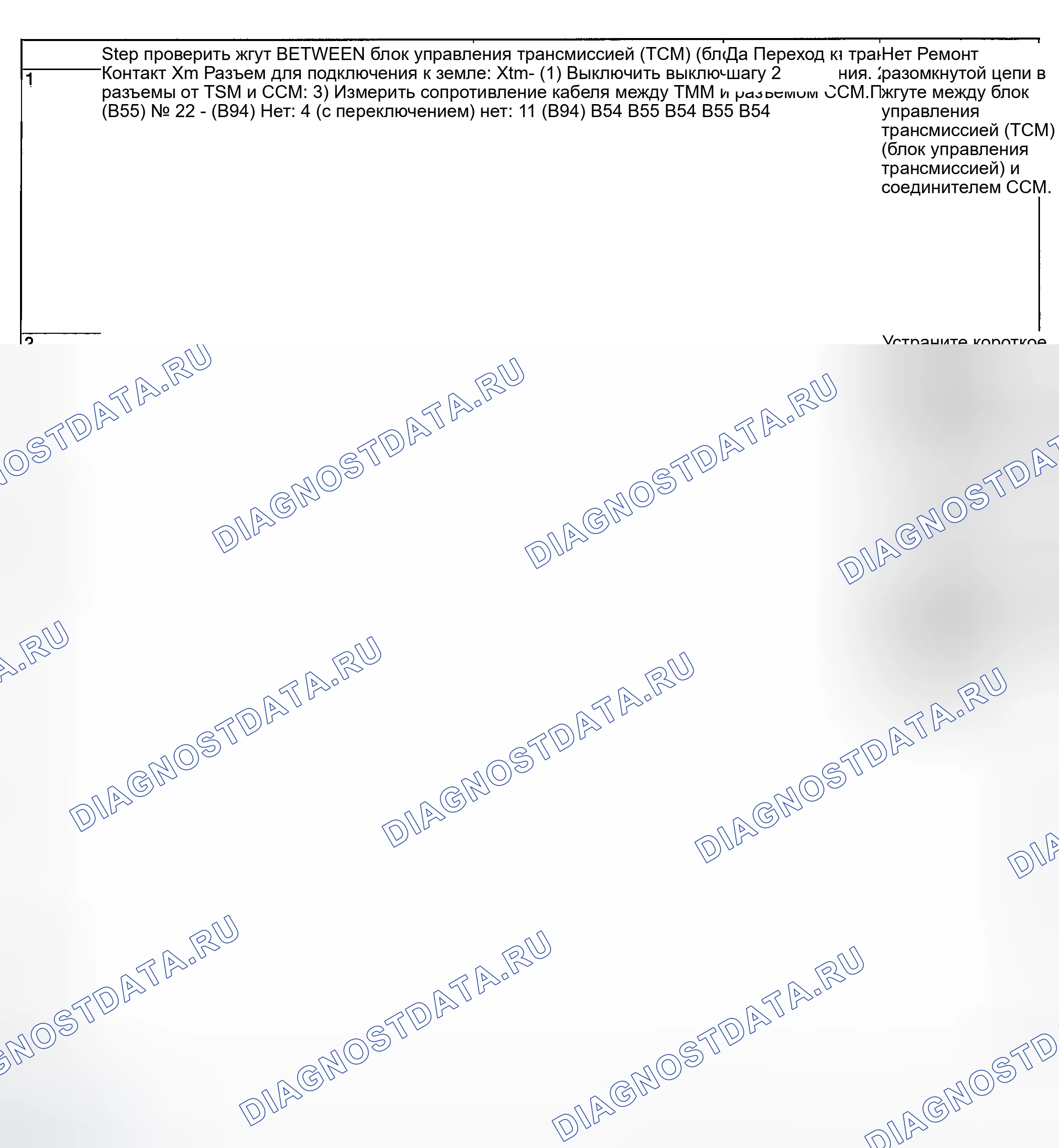 Рис. 203: ДИАГНОСТИЧЕСКАЯ ПРОЦЕДУРА. Subaru Outback BP