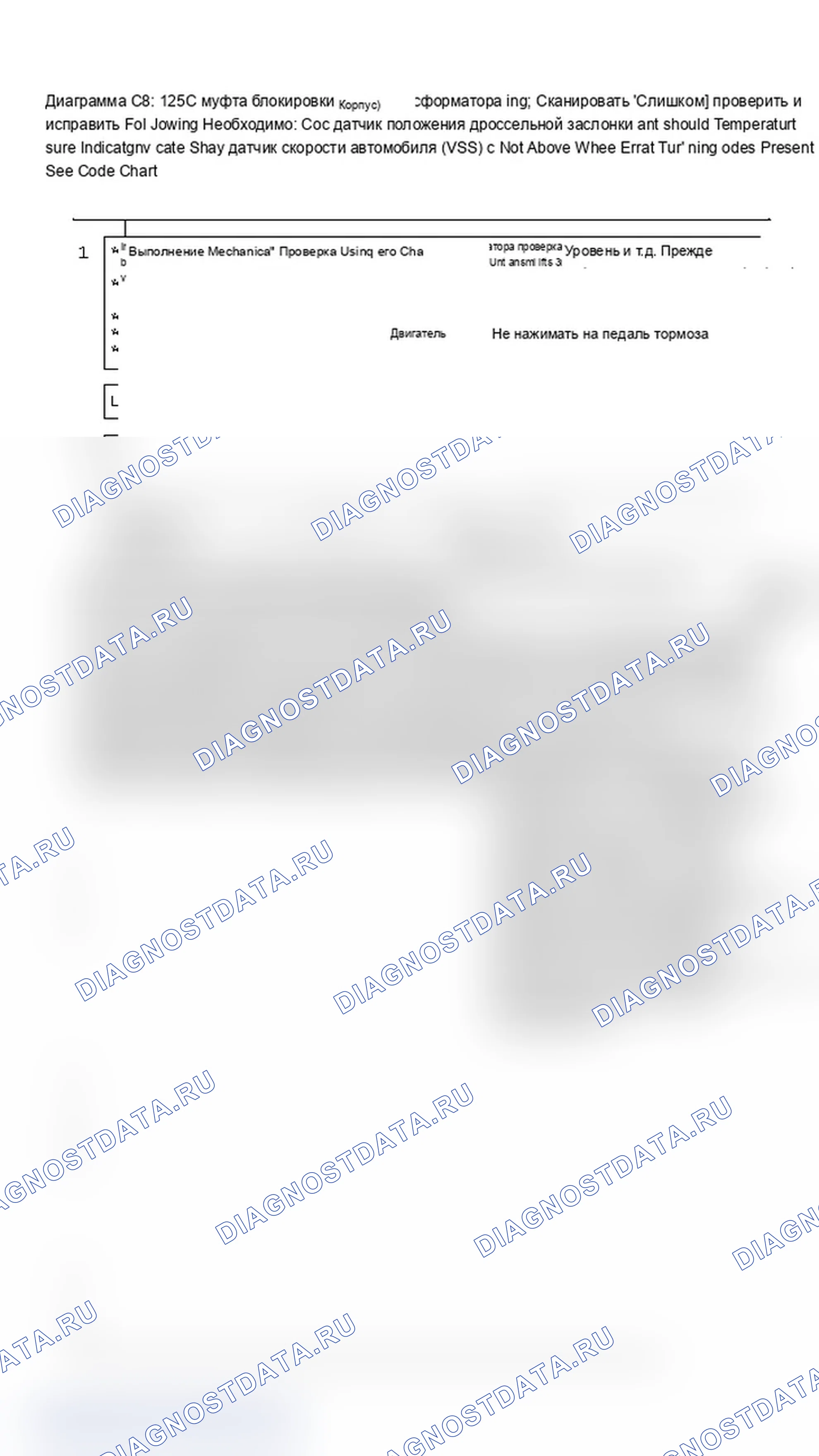 Рис. 503: Диаграмма C8: 125C муфта блокировки гидротрансформатора (A/J/N/P кузов). Pontiac Grand AM III