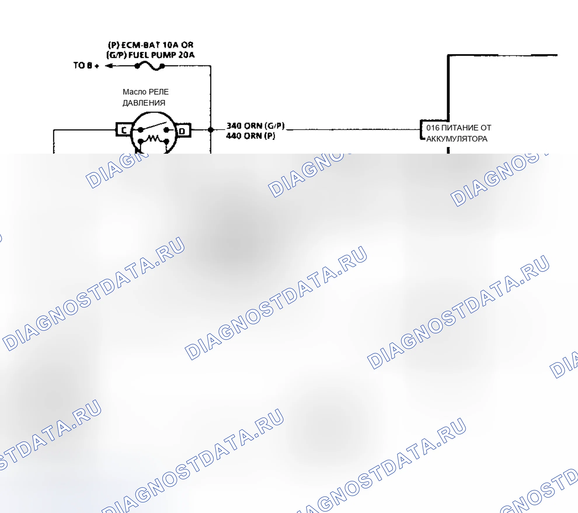 Рис. 94: Схема топливного насоса с кодом 54 (серия " P " A / T). Chevrolet Pickup K3500 