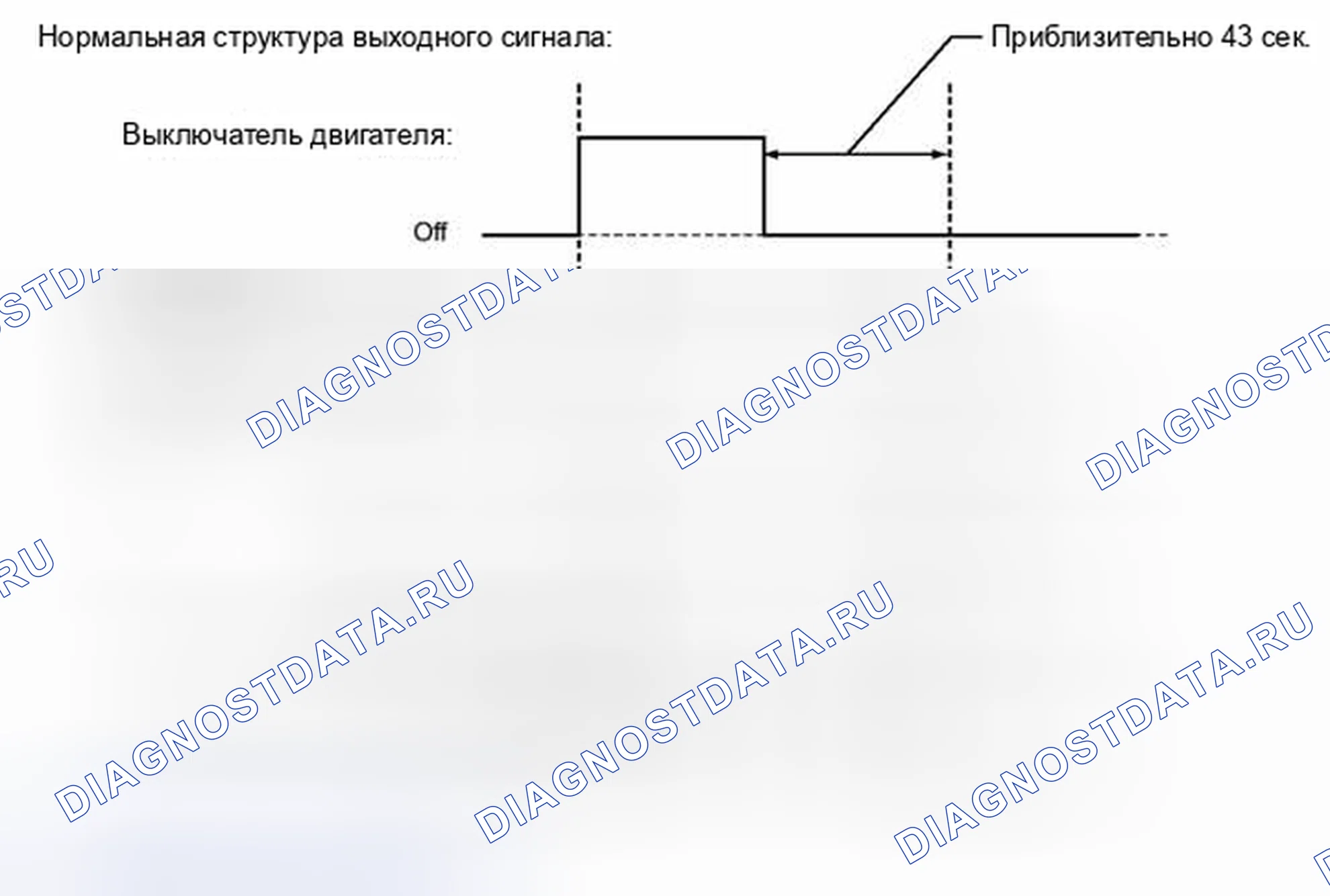 Рис. 13: ОТКАЗОУСТОЙЧИВАЯ СХЕМА [06 / 2012 -]. Haval H3 I