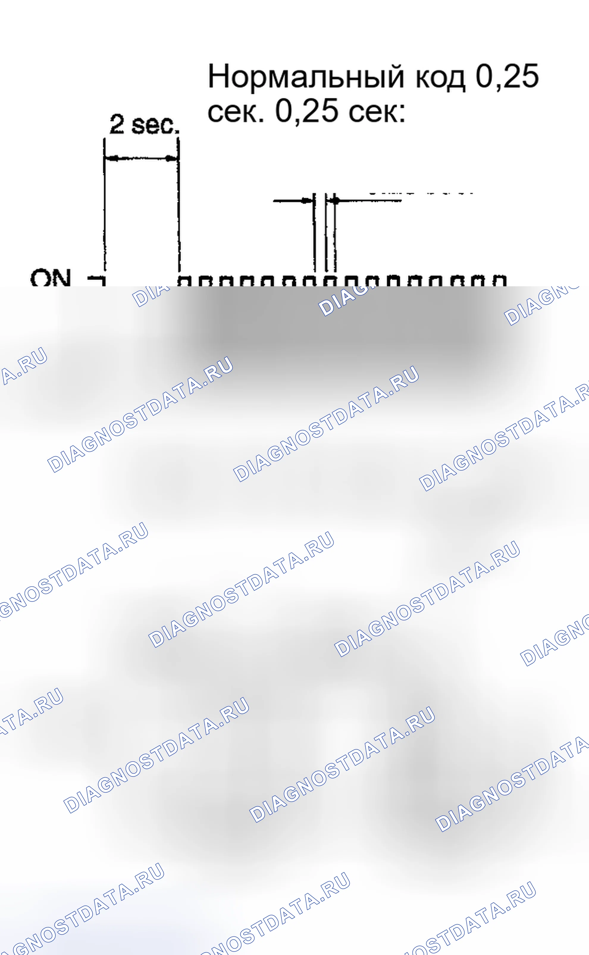 Рис. 80. Toyota Highlander I