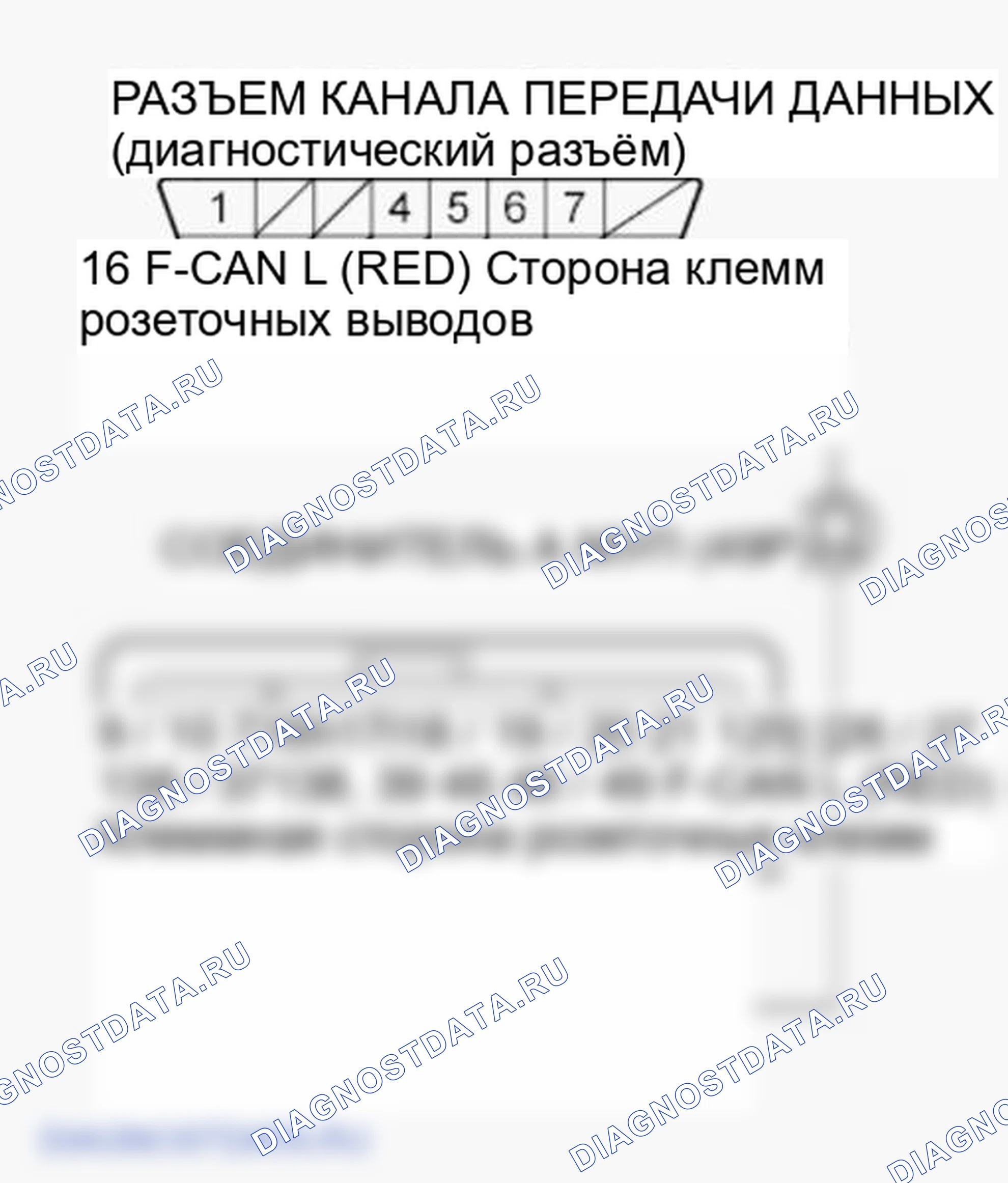 Рис. 179. Honda Ridgeline I рестайлинг