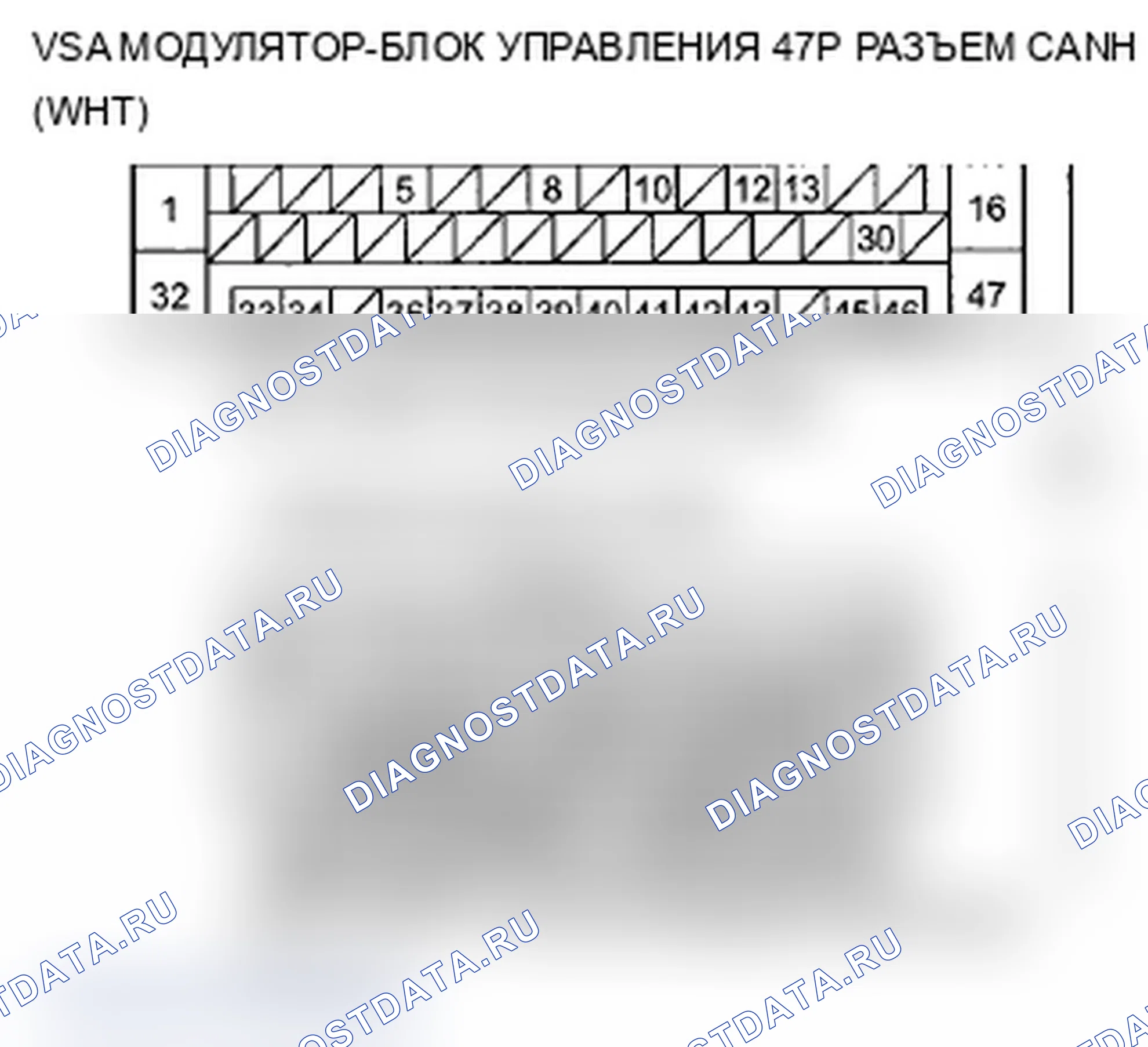 Рис. 308: U0122 расшифровка кода ошибки: неисправность F-CAN (блок управления модуляторами блок управления двигателем/блок управления силовым агрегатом (PCM) (блок управления силовым агрегатом)-VSA). Acura TL IV