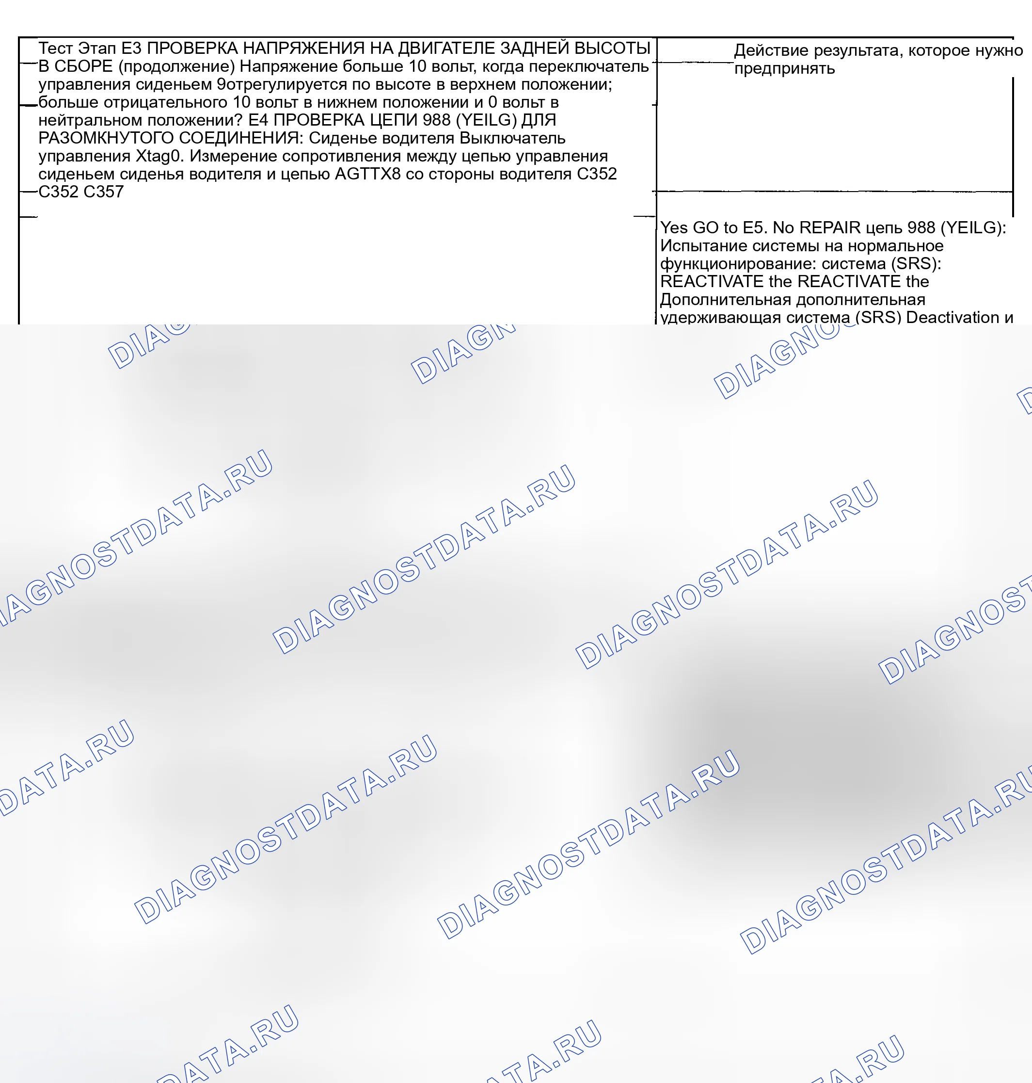 Рис. 99. Mercury Mountaineer II