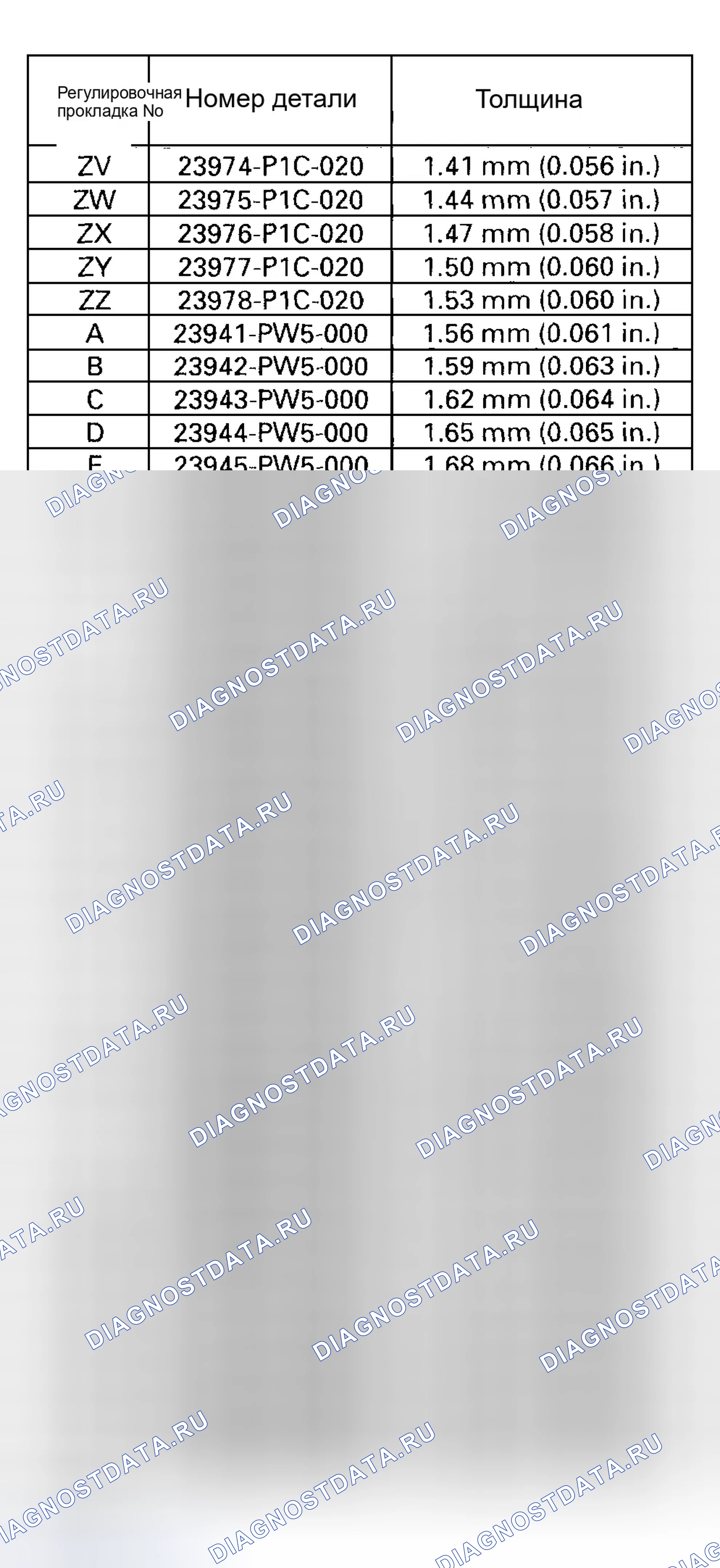 Рис. 64. Honda CR-V II