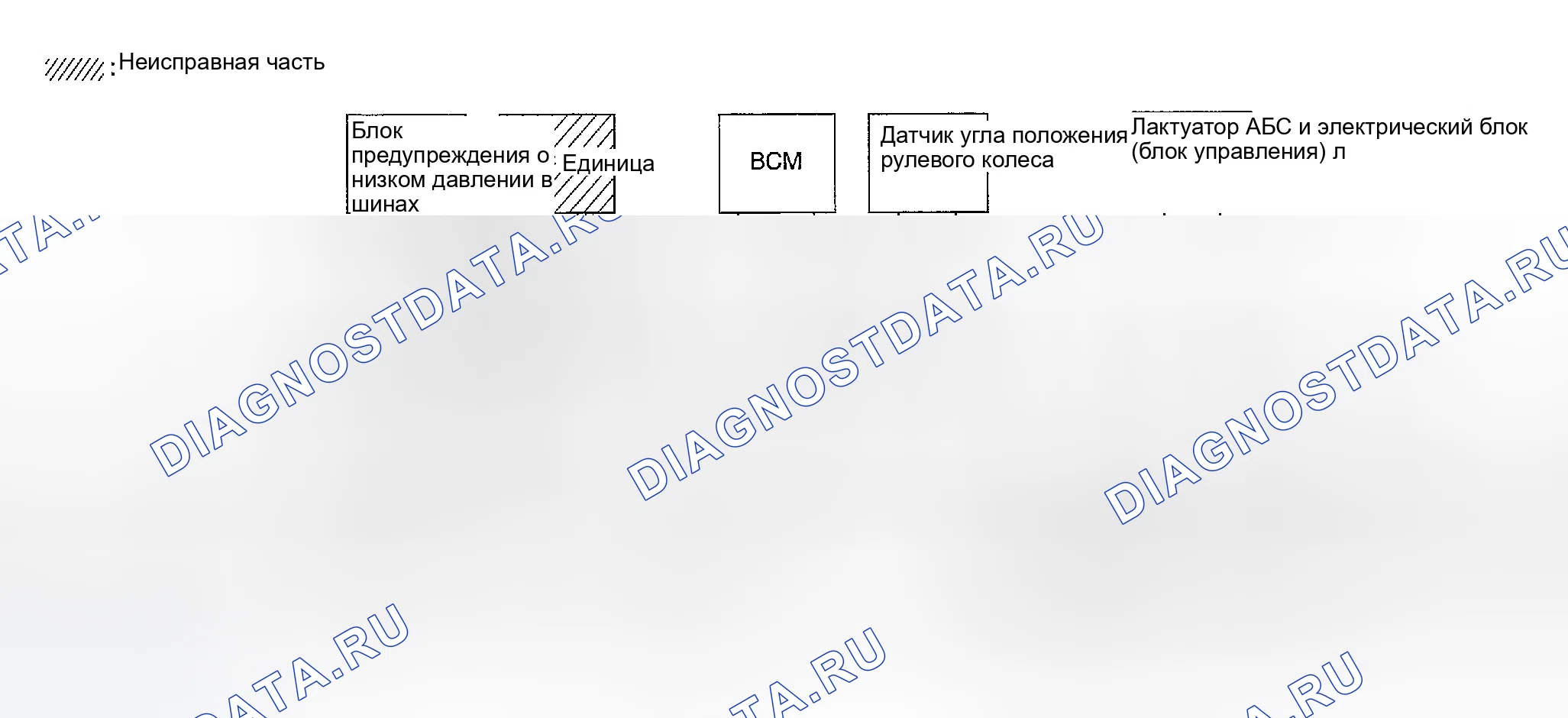 Рис. 188: ПРОВЕРКА ЦЕПИ БЛОКА ПРЕДУПРЕЖДЕНИЯ О НИЗКОМ ДАВЛЕНИИ В ШИНЕ. Infiniti FX35 I