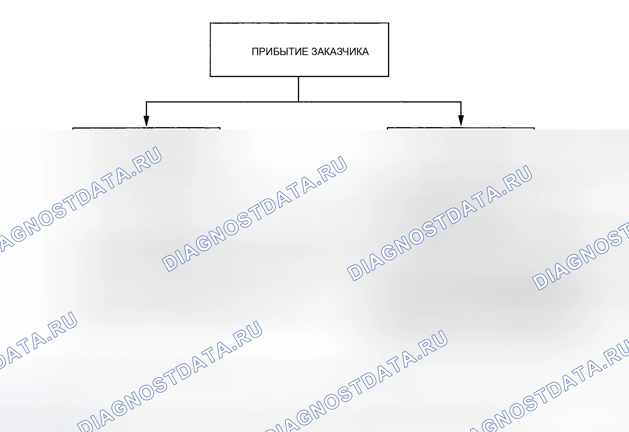 Рис. 2. Mazda MX-5 NC рестайлинг